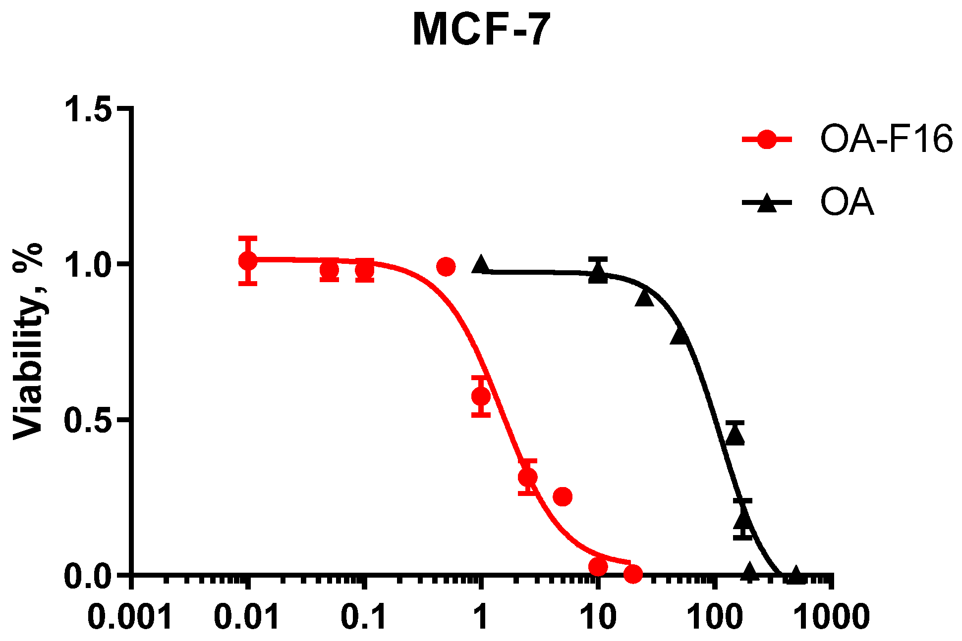 Membranes 13 00563 g002
