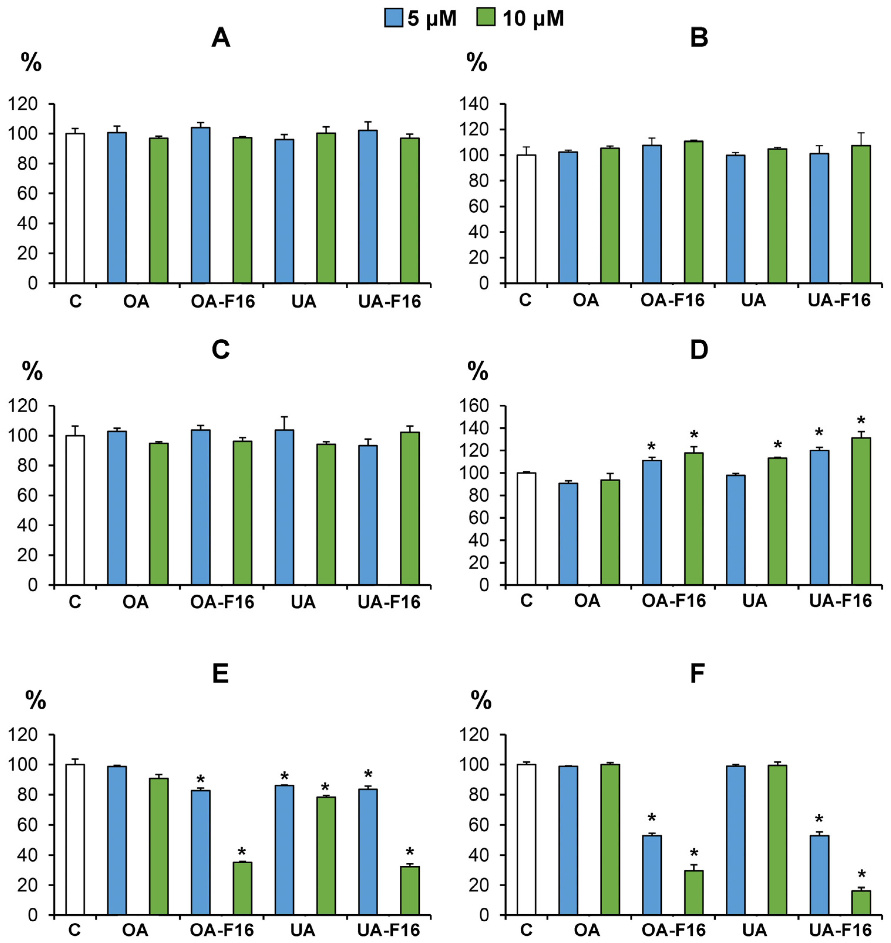 Membranes 13 00563 g004