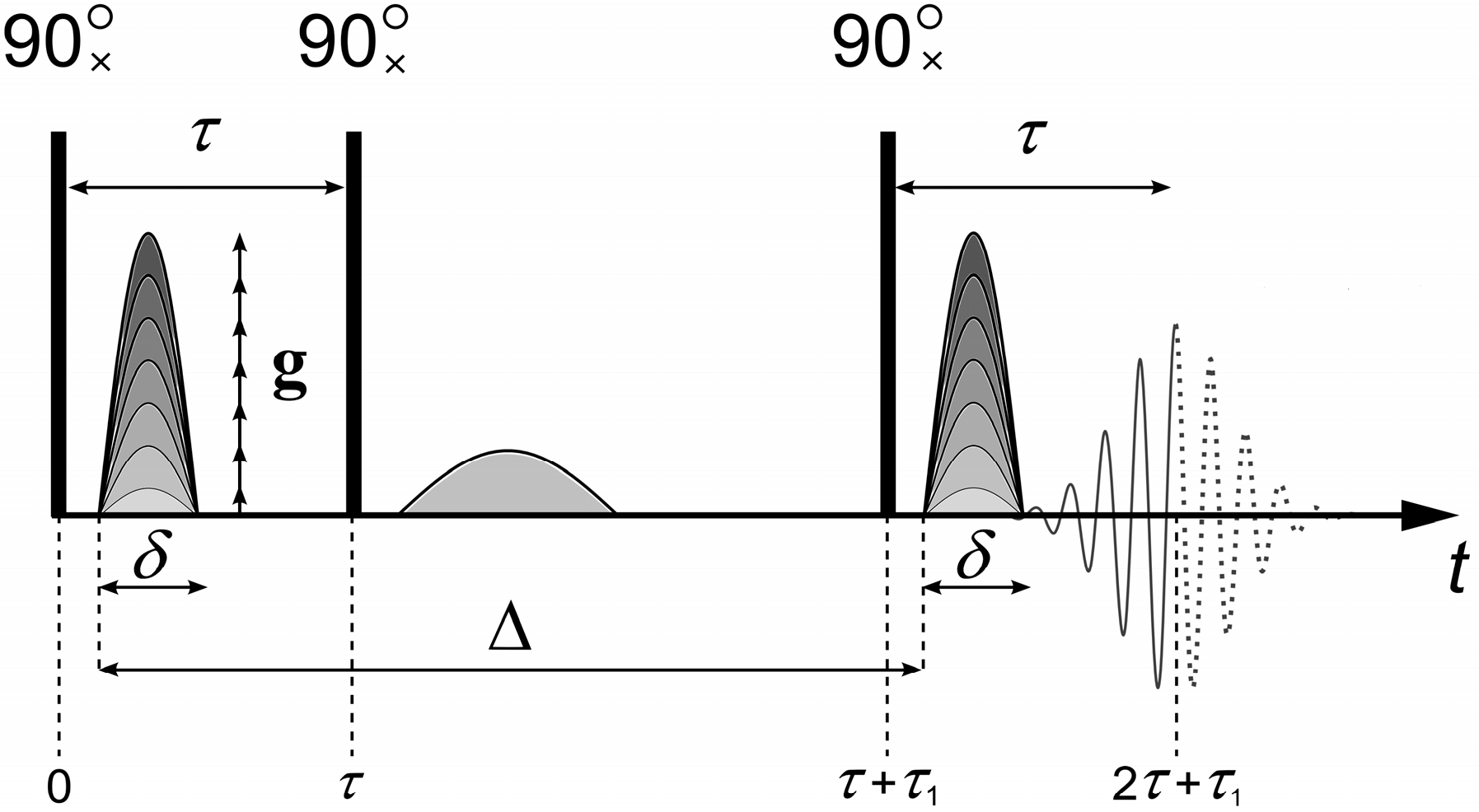 Membranes 13 00567 g001 Membranes 13 00567 g001