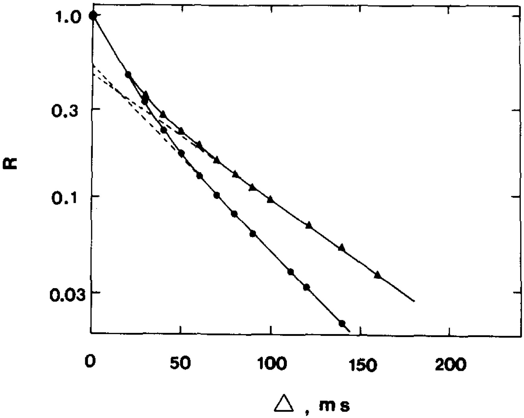 Membranes 13 00567 g004 Membranes 13 00567 g004