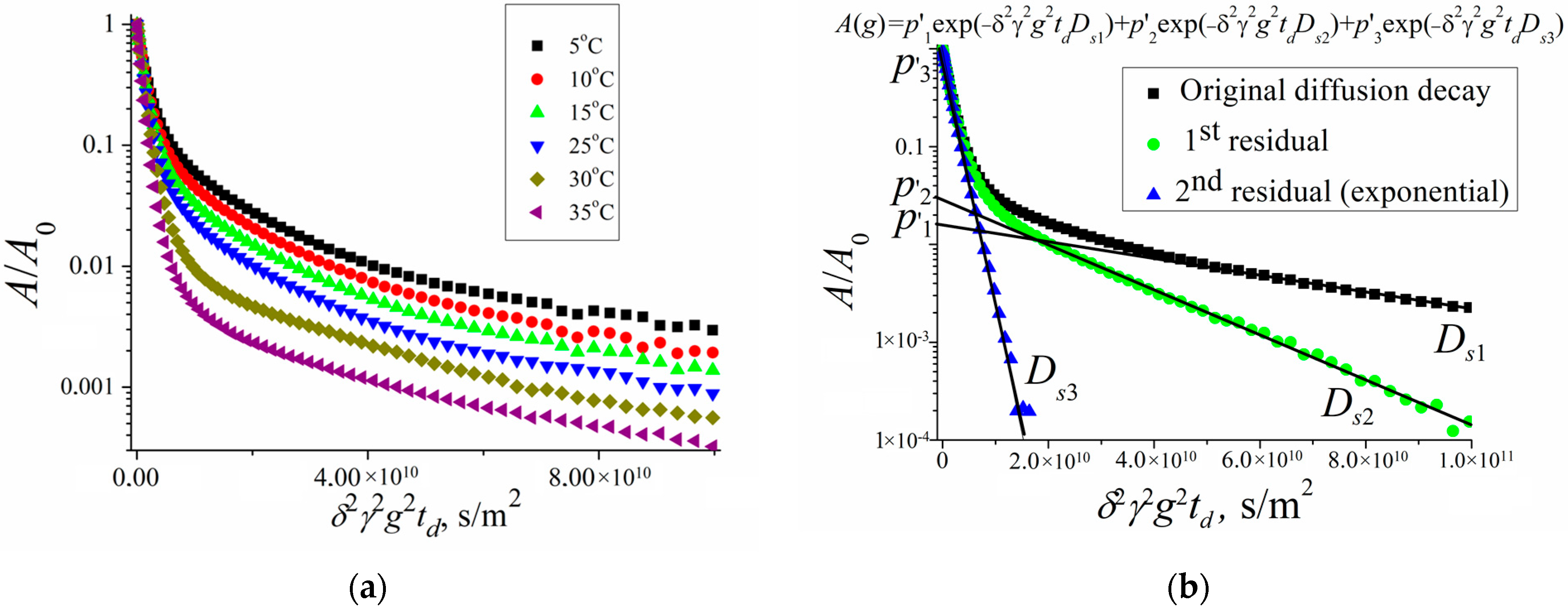 Membranes 13 00567 g006 Membranes 13 00567 g006