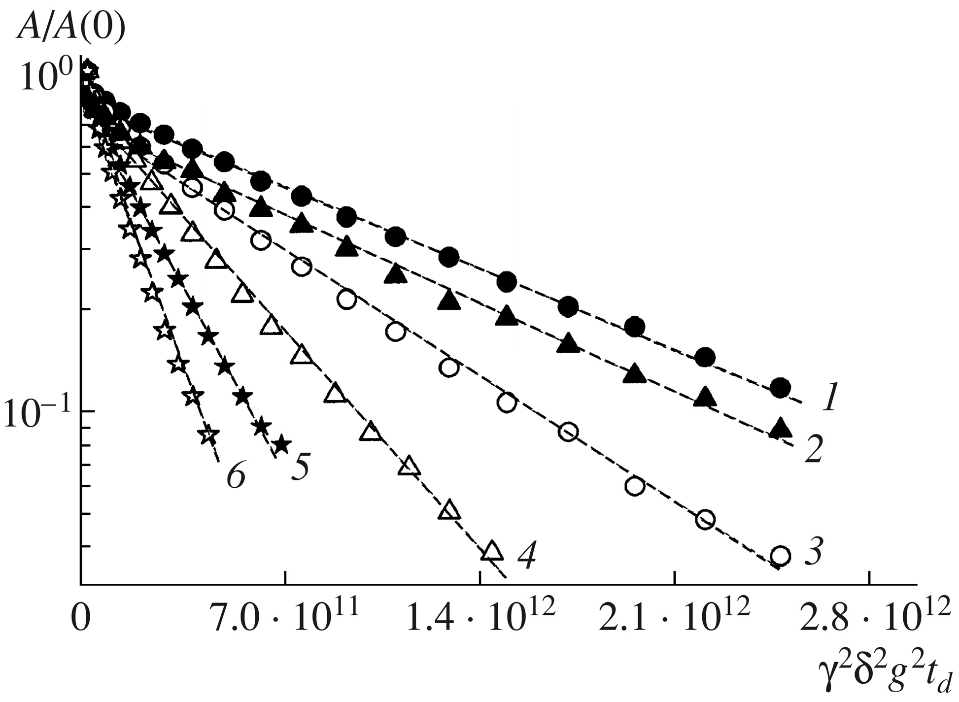 Membranes 13 00567 g009 Membranes 13 00567 g009
