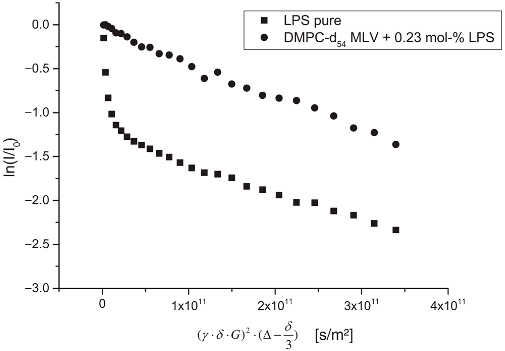 Membranes 13 00567 g010 Membranes 13 00567 g010