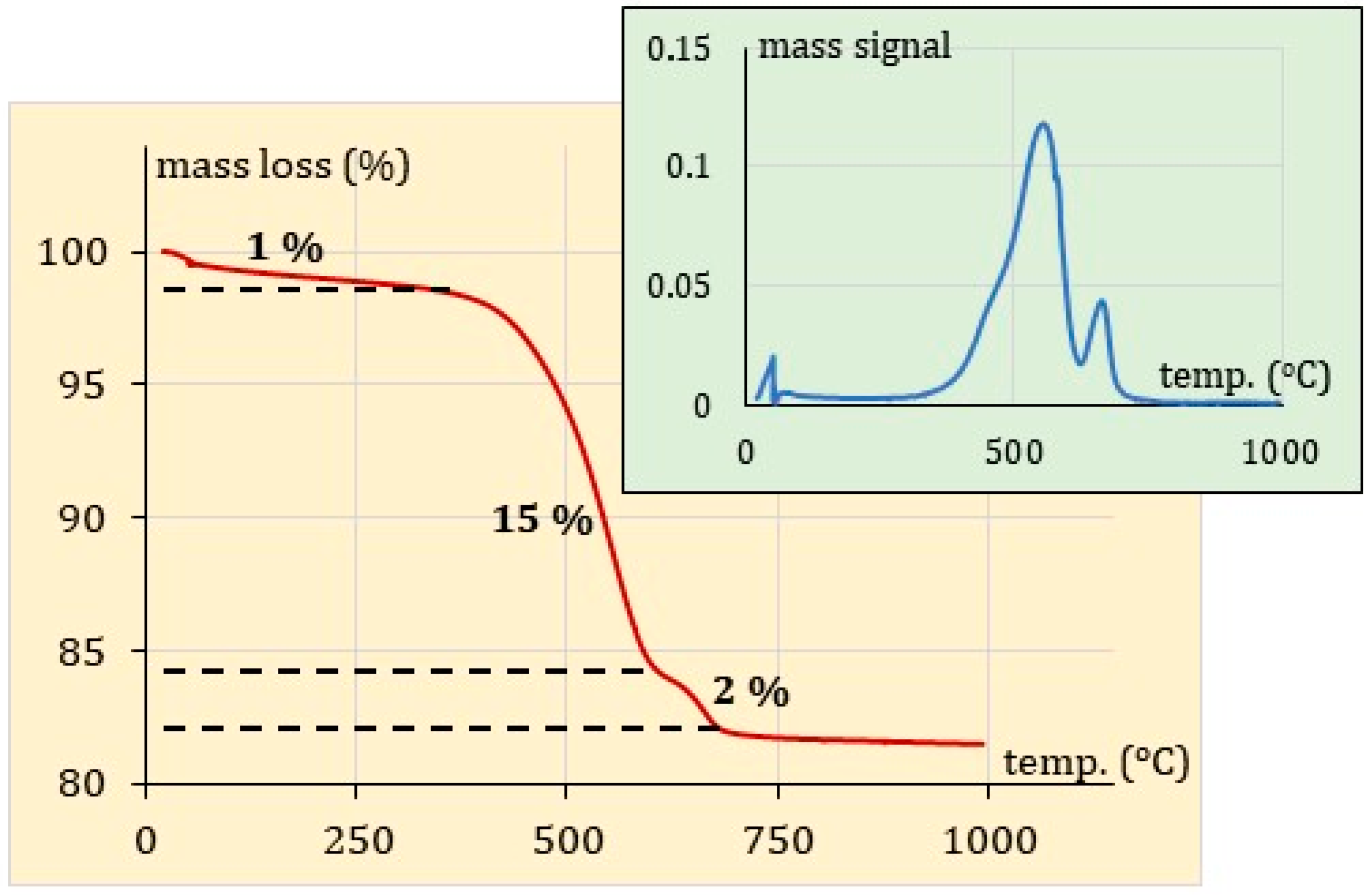 Membranes 13 00572 g003 Membranes 13 00572 g003