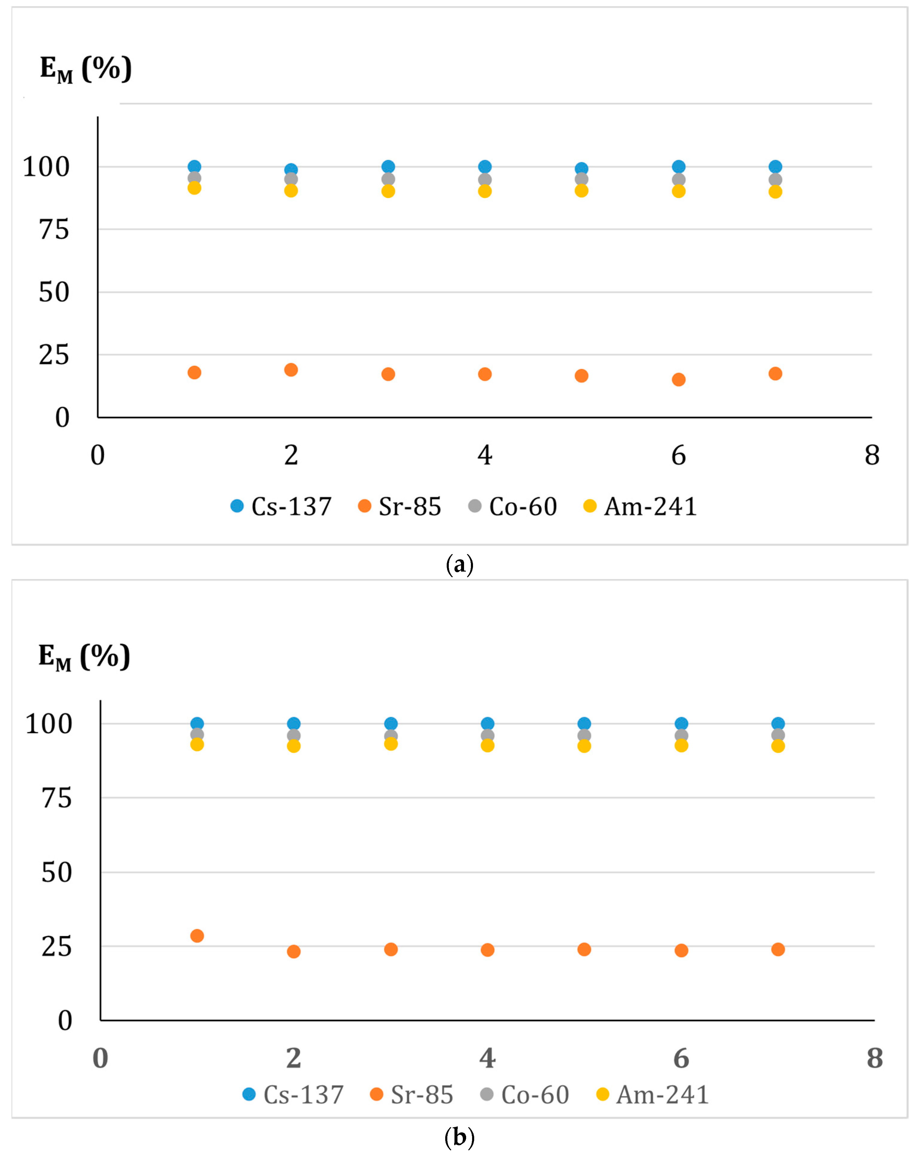 Membranes 13 00572 g008a Membranes 13 00572 g008a