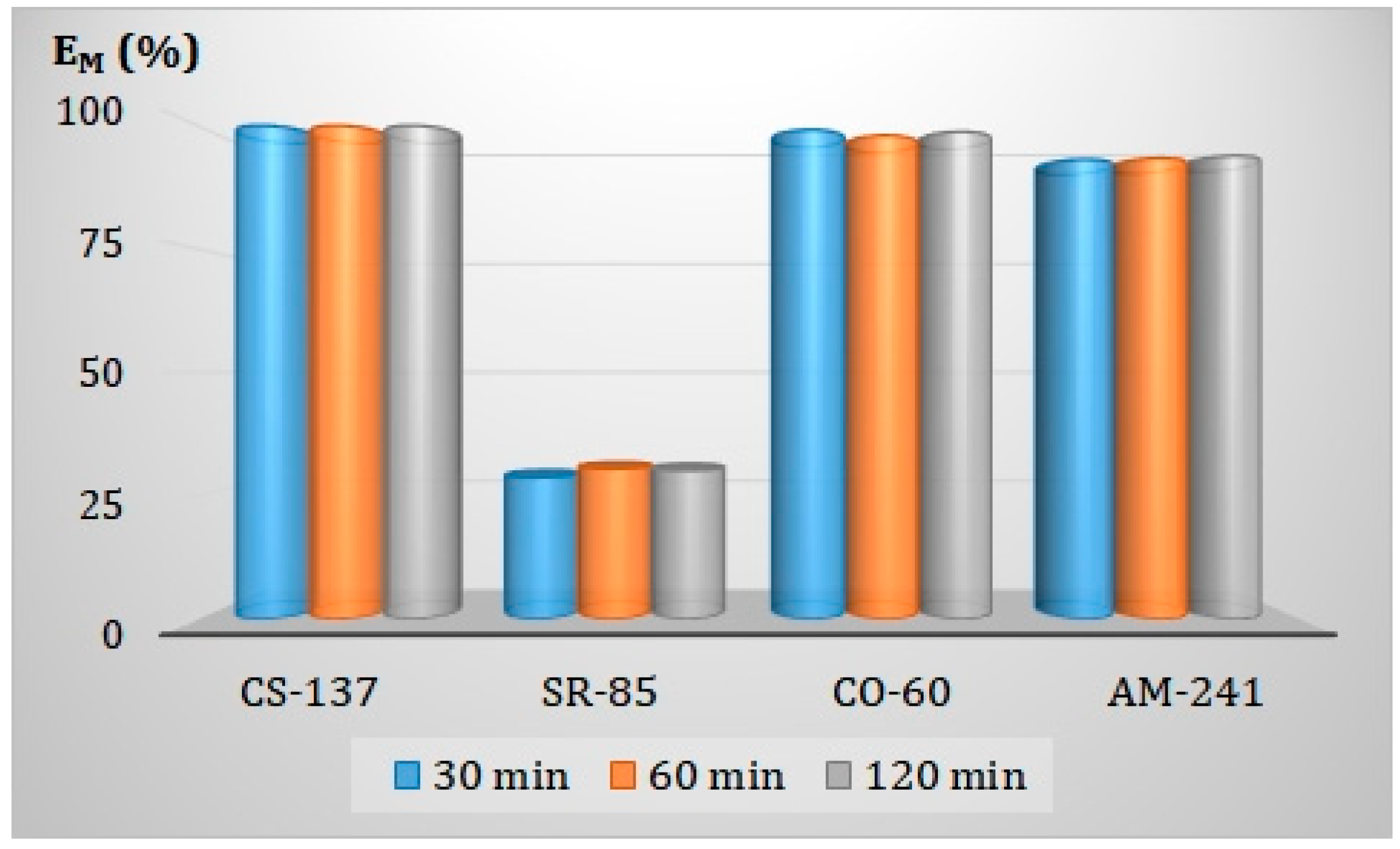 Membranes 13 00572 g010 Membranes 13 00572 g010