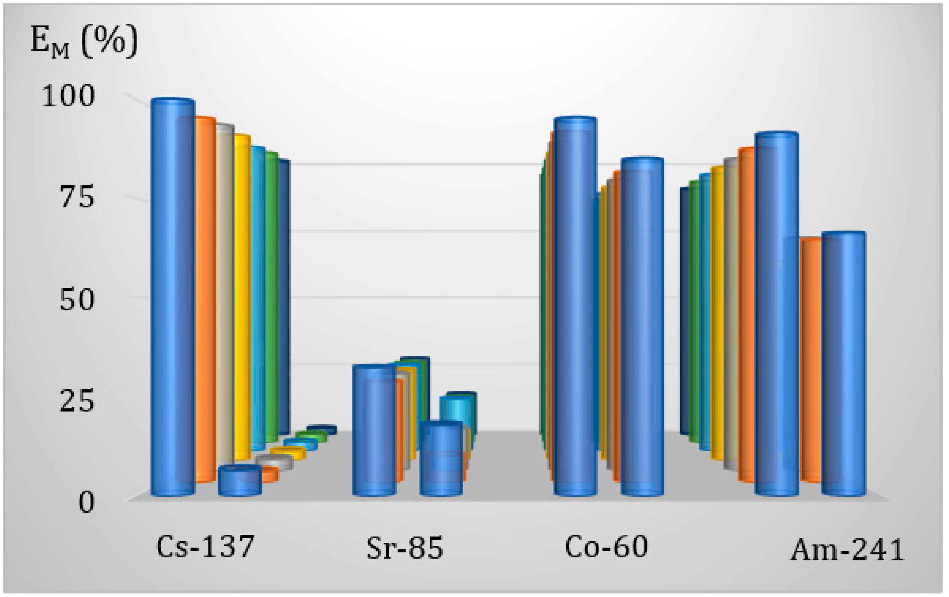 Membranes 13 00572 g011 Membranes 13 00572 g011