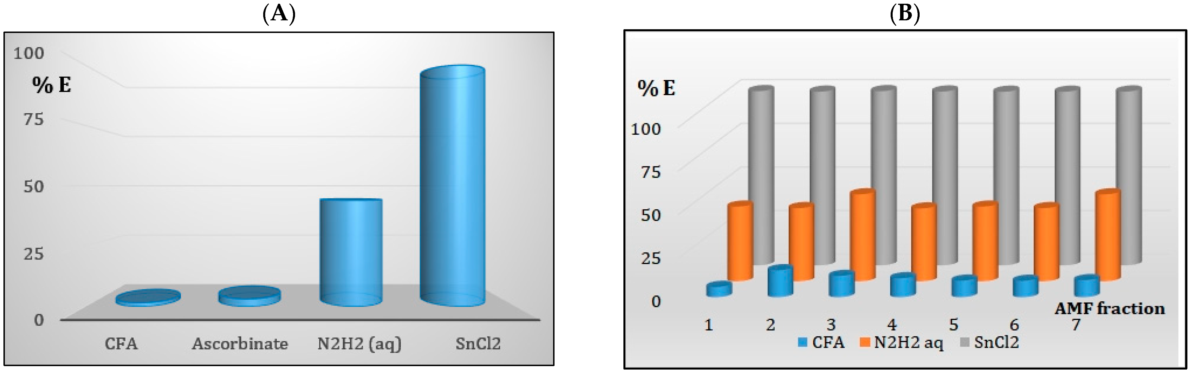 Membranes 13 00572 g012 Membranes 13 00572 g012
