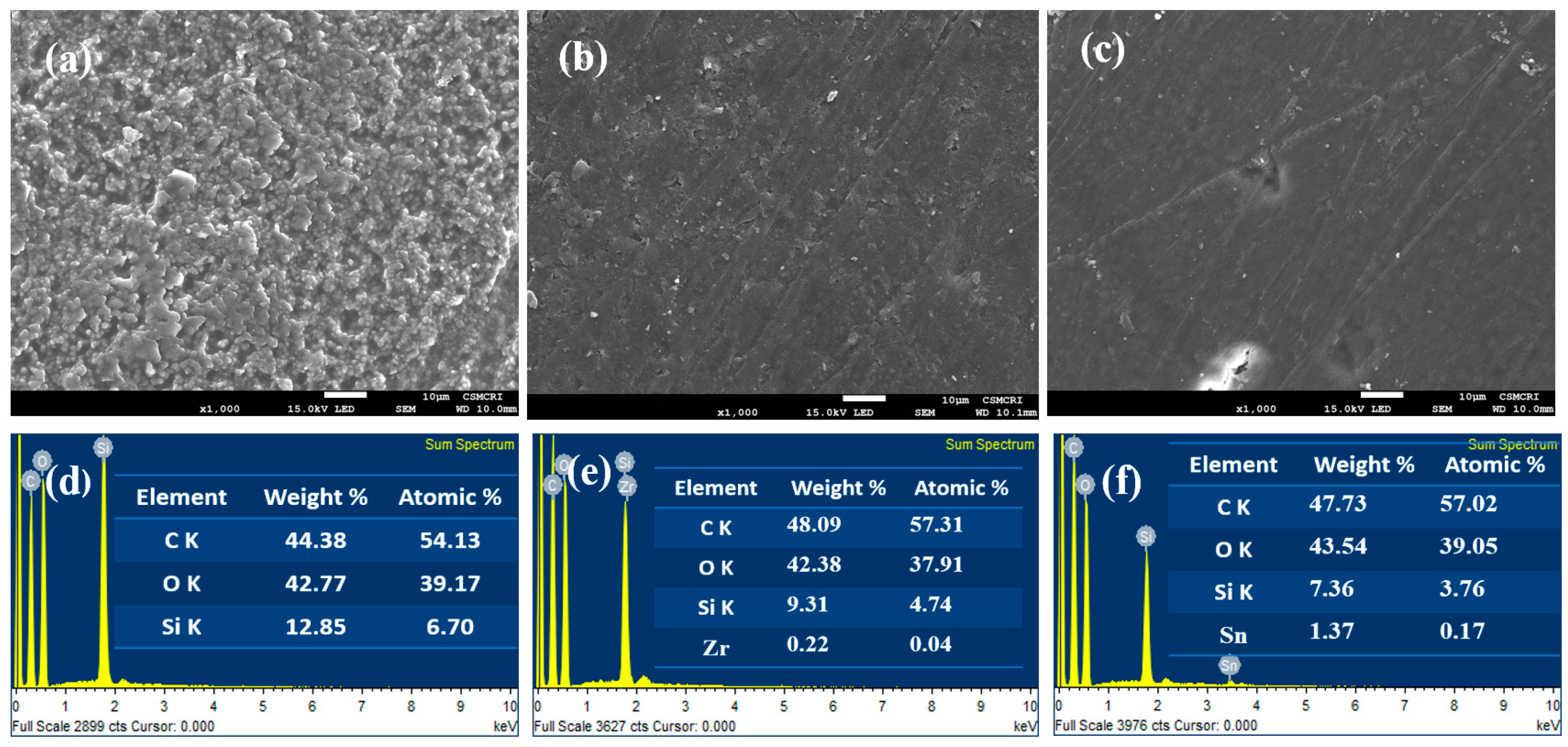 Membranes 13 00574 g002 Membranes 13 00574 g002