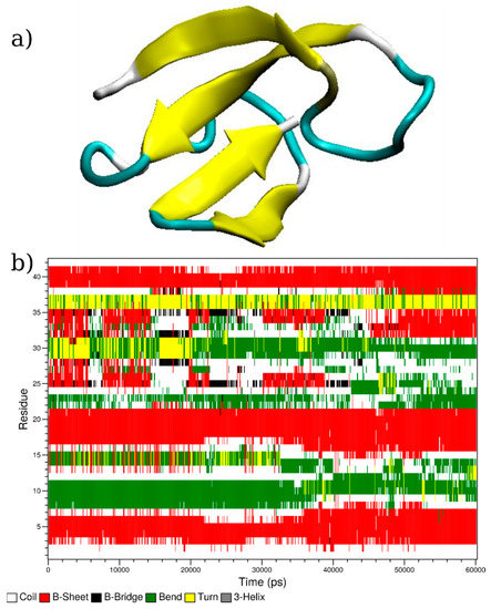 Membranes 13 00584 g001