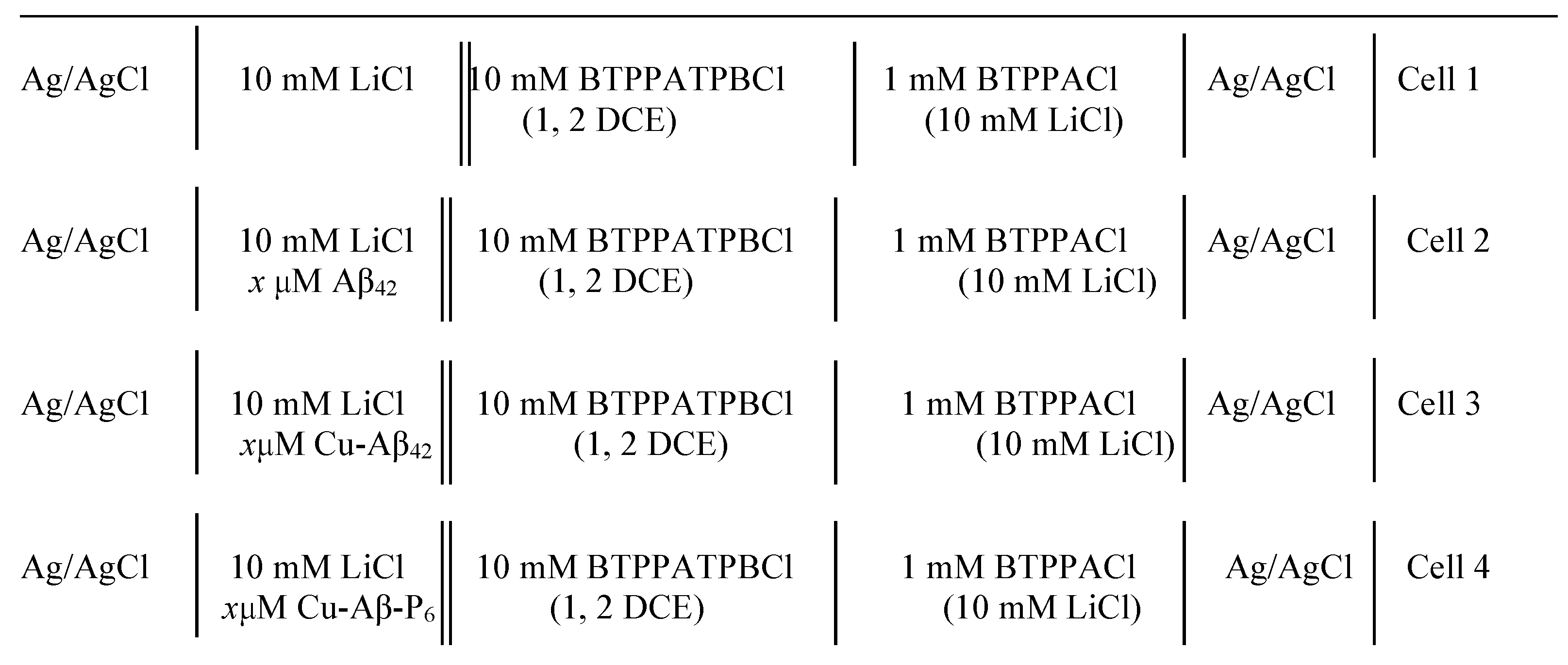 Membranes 13 00584 sch002 Membranes 13 00584 sch002