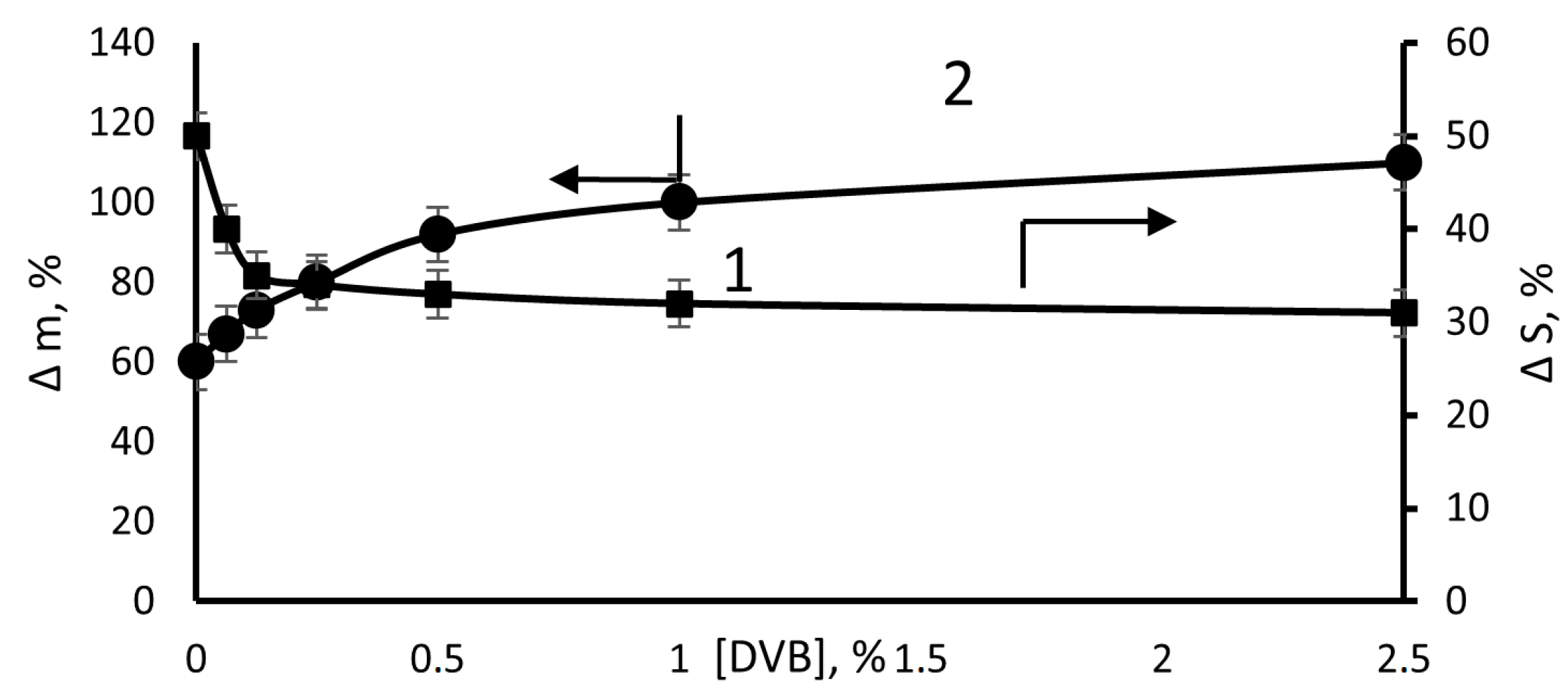 Membranes 13 00587 g012