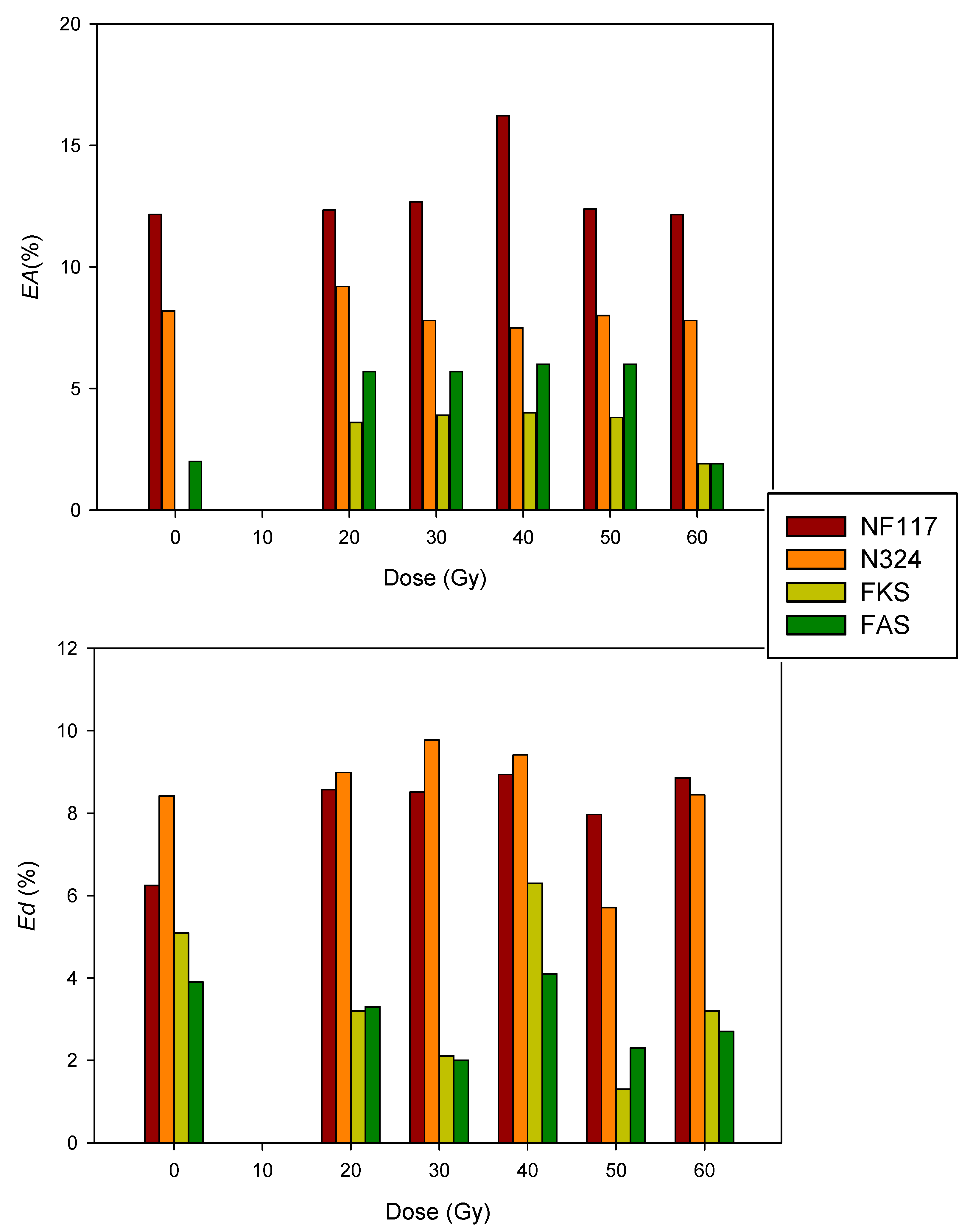 Membranes 13 00592 g007