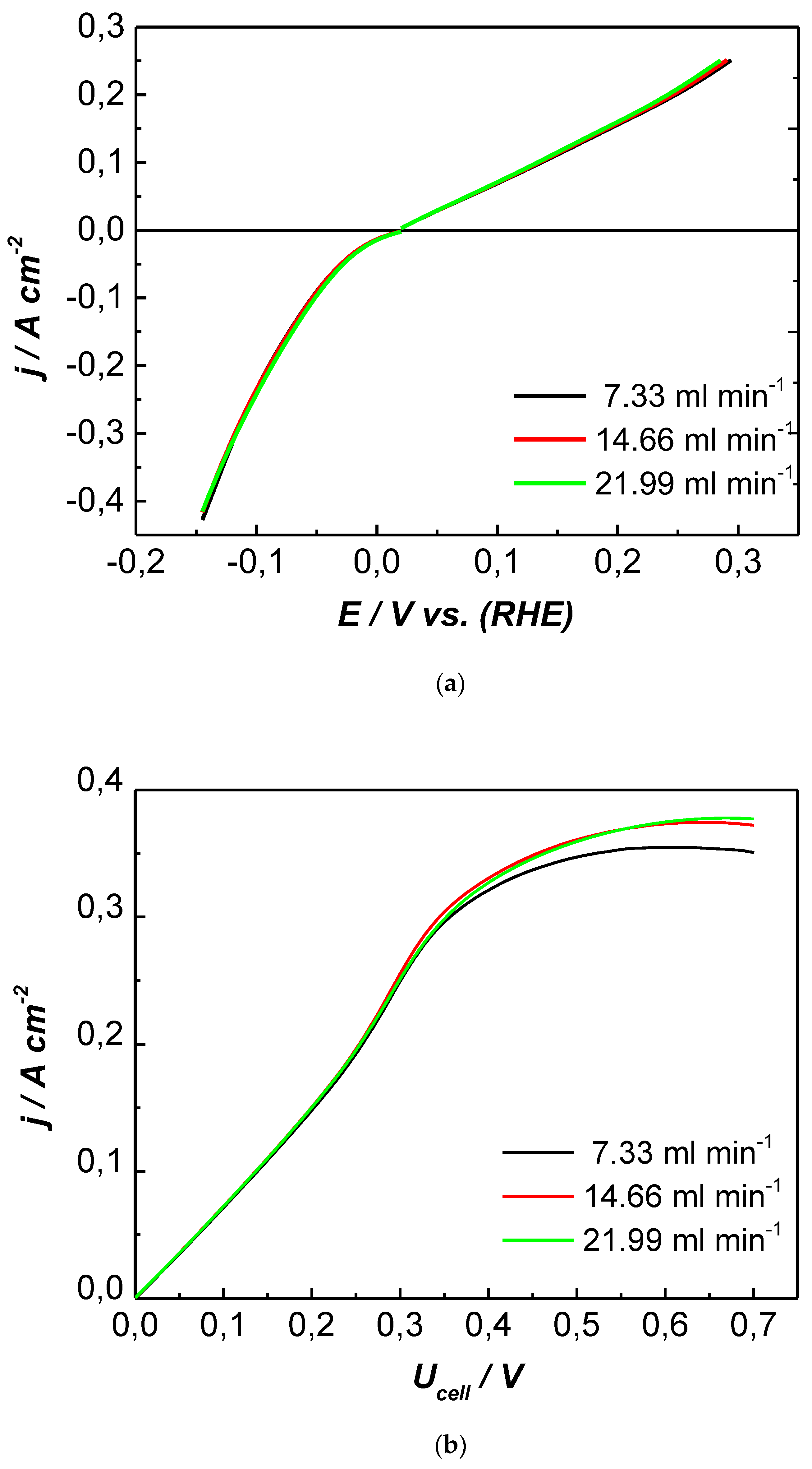Membranes 13 00594 g004