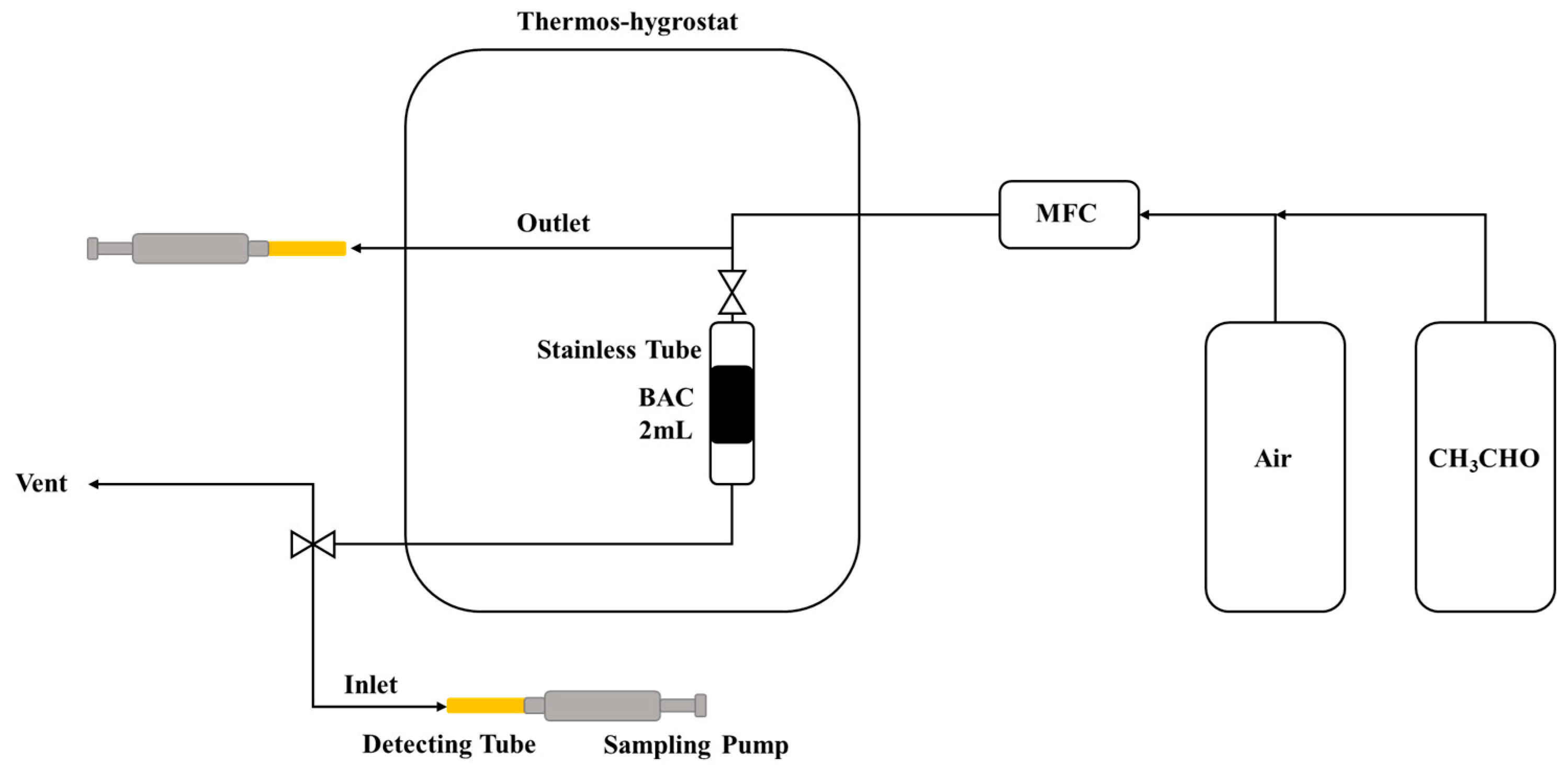 Membranes 13 00595 g002