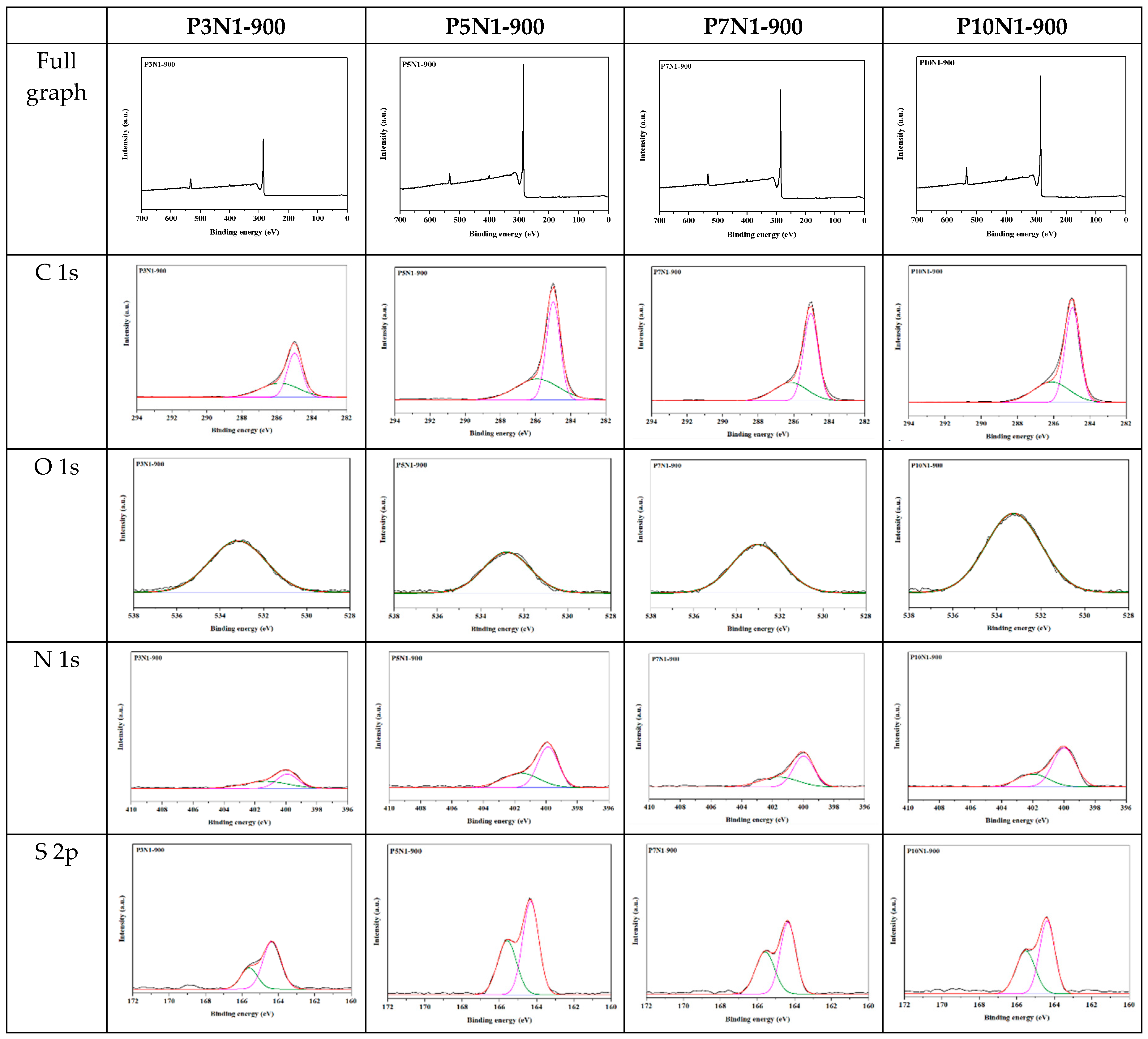 Membranes 13 00595 g004b