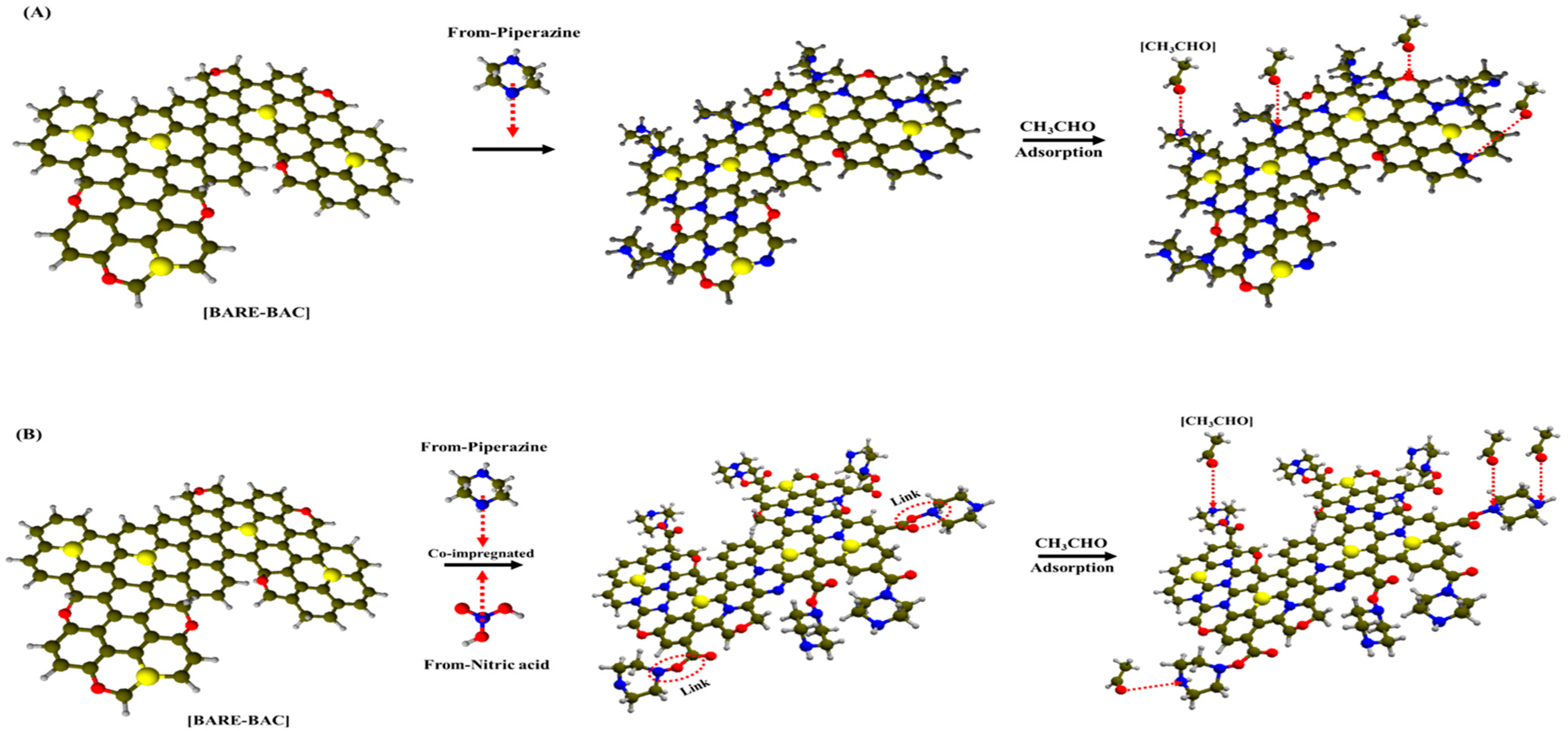 Membranes 13 00595 g006