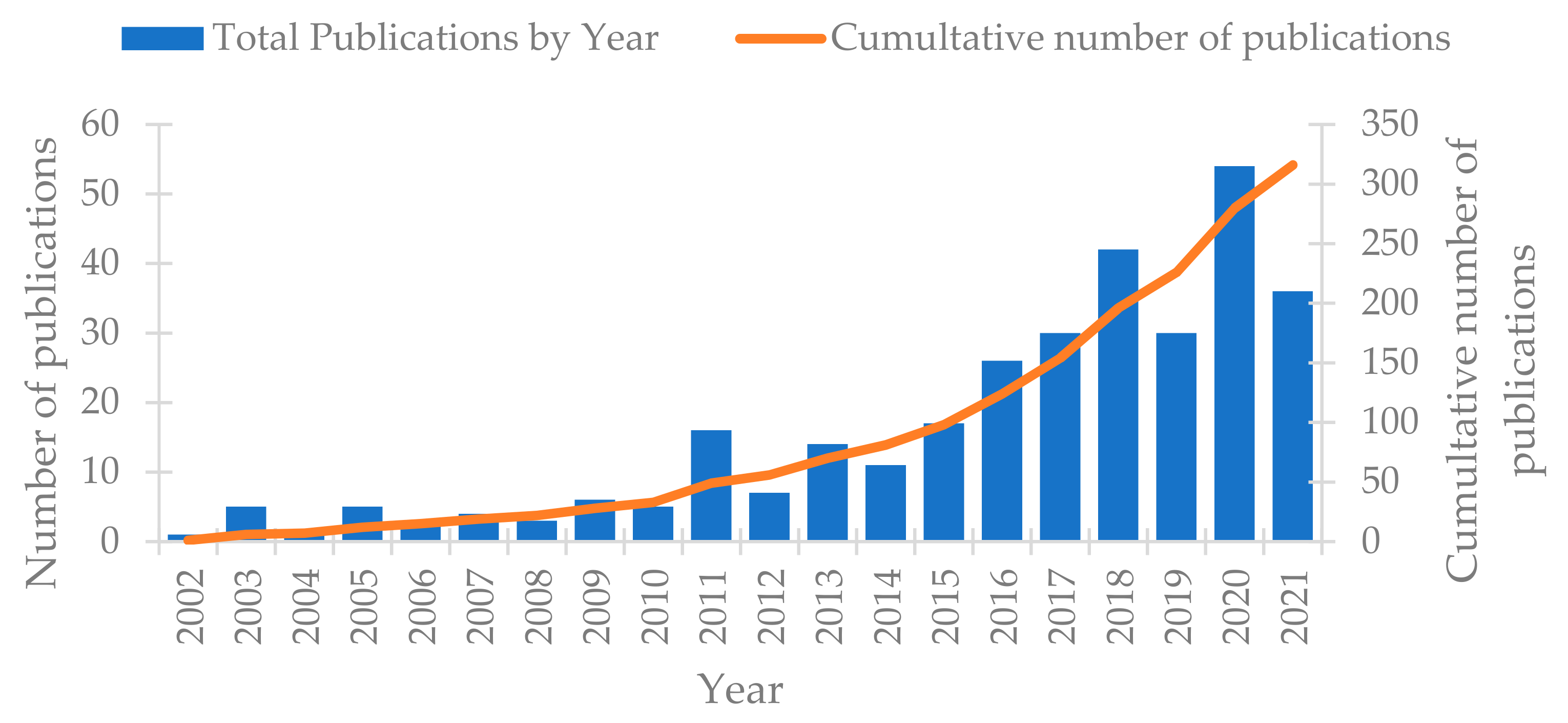 Membranes 13 00599 g001