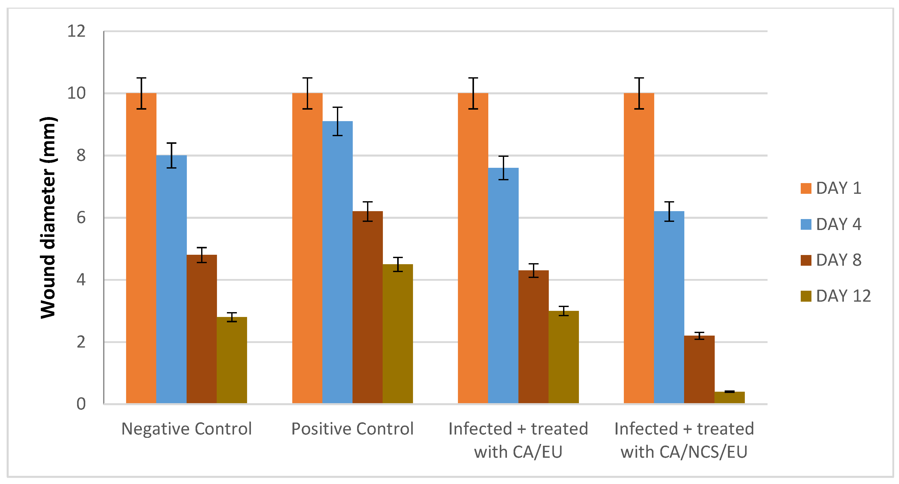 Membranes 13 00604 g012