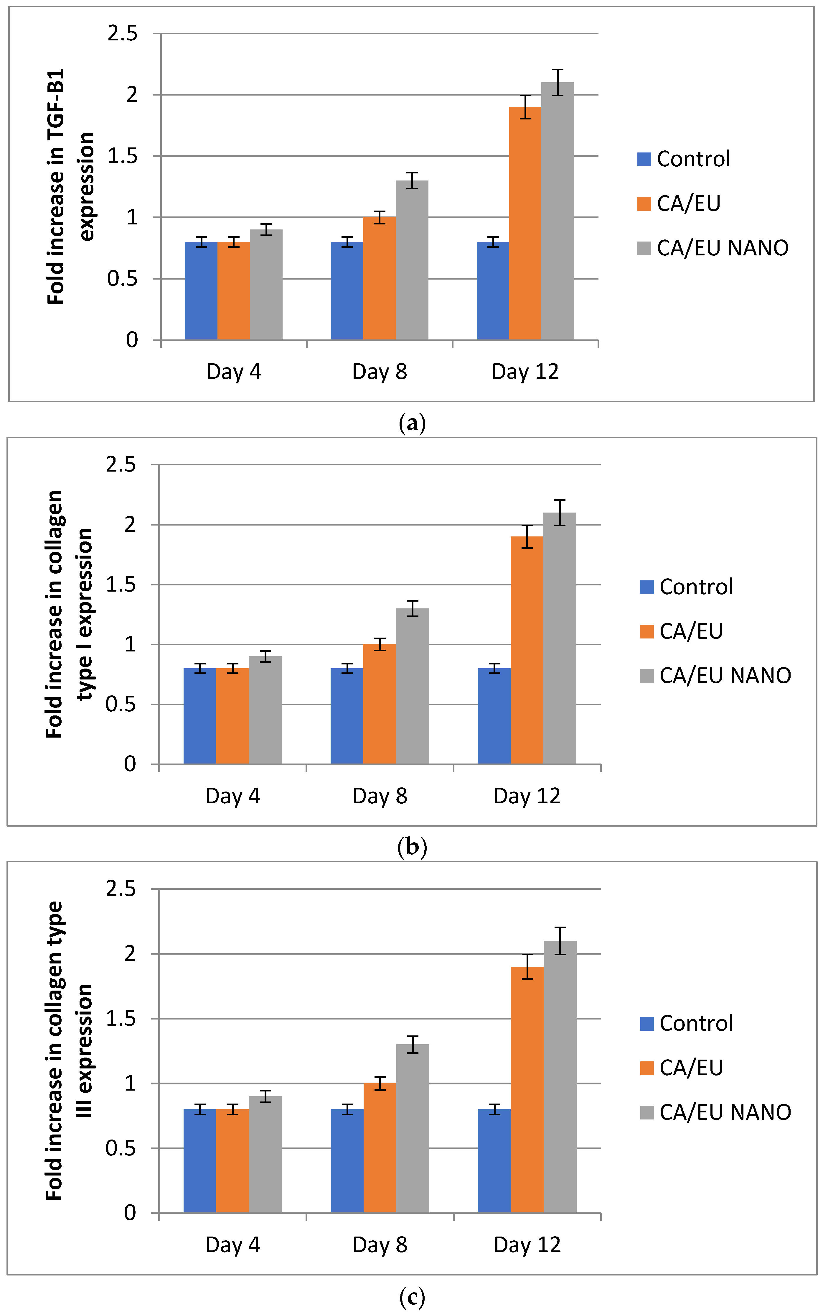 Membranes 13 00604 g017