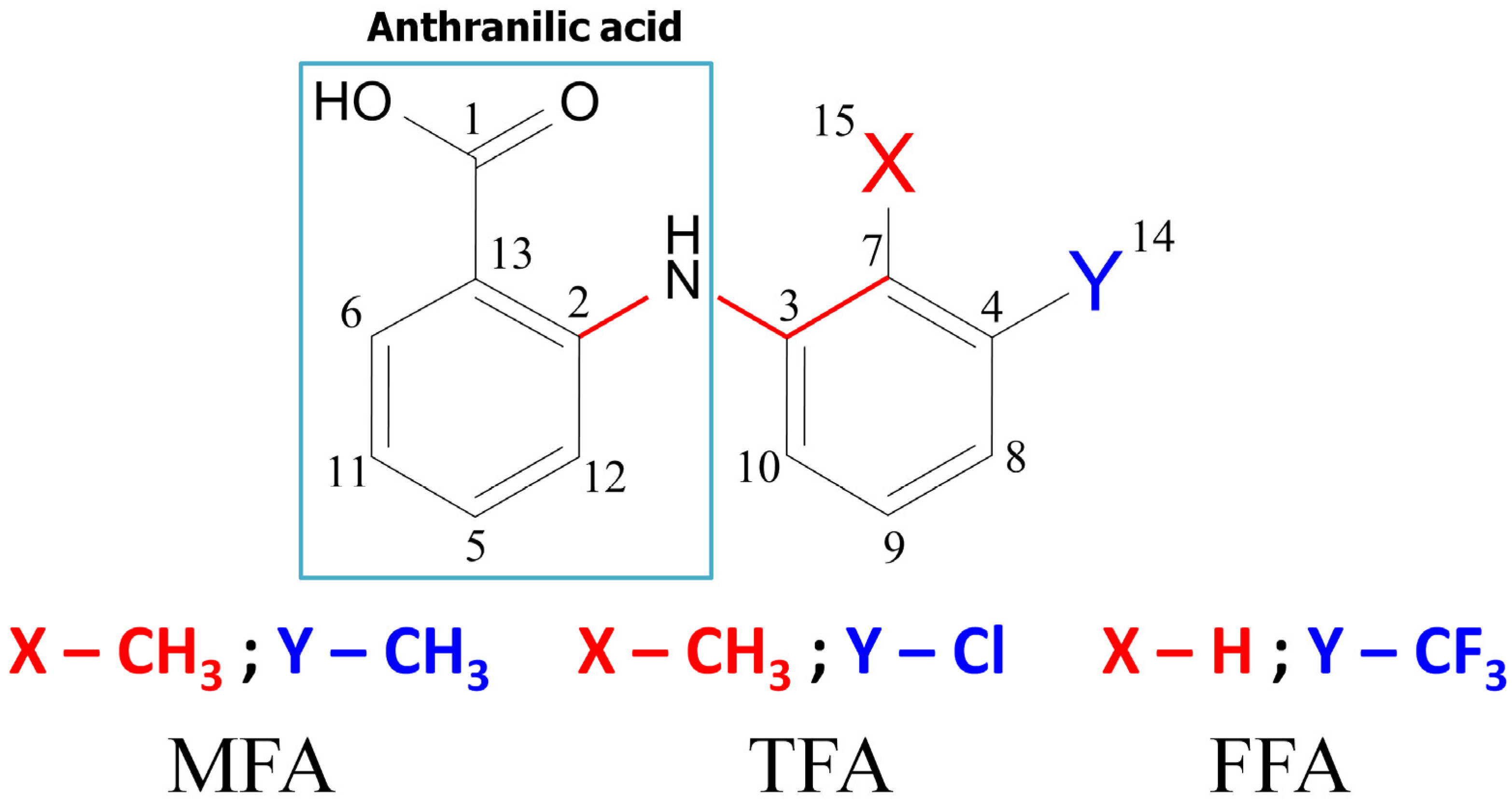 Membranes 13 00607 g001