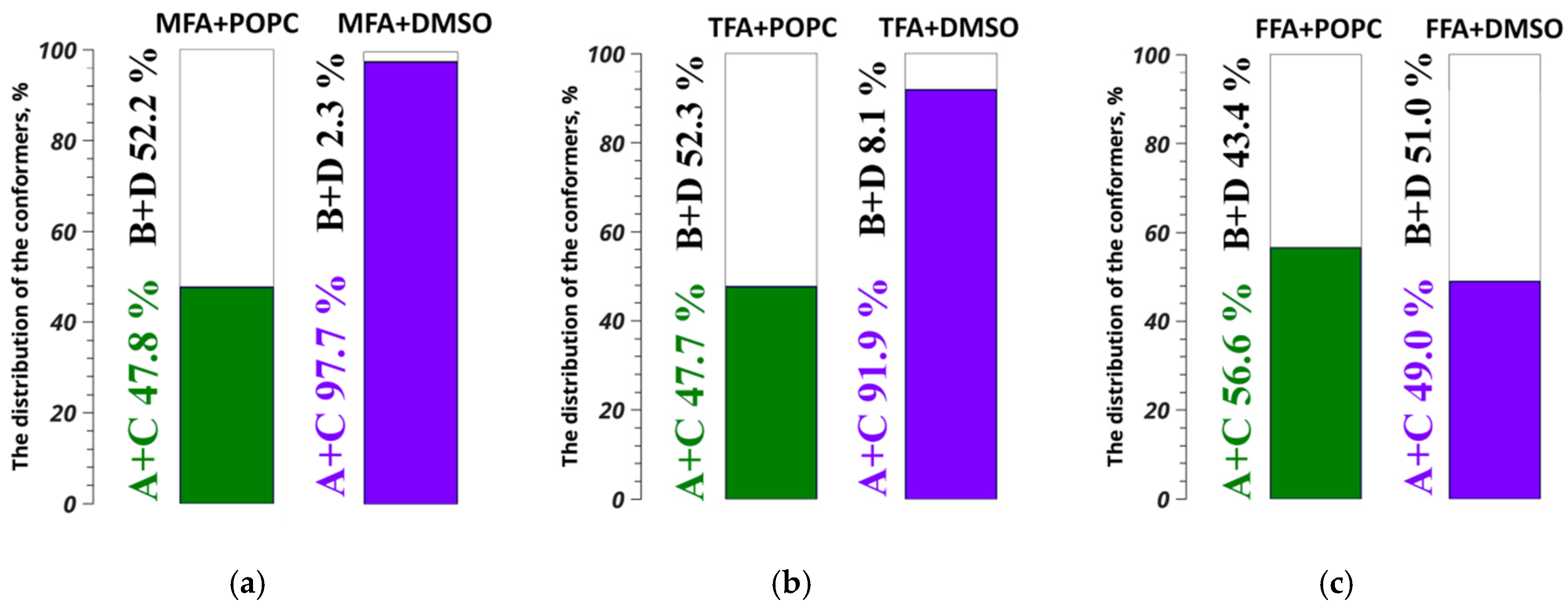 Membranes 13 00607 g003