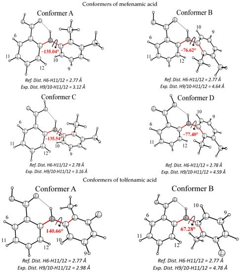 Membranes 13 00607 g0a1a