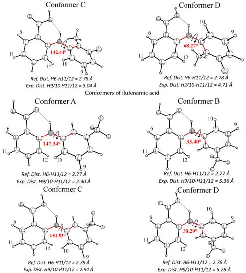 Membranes 13 00607 g0a1b