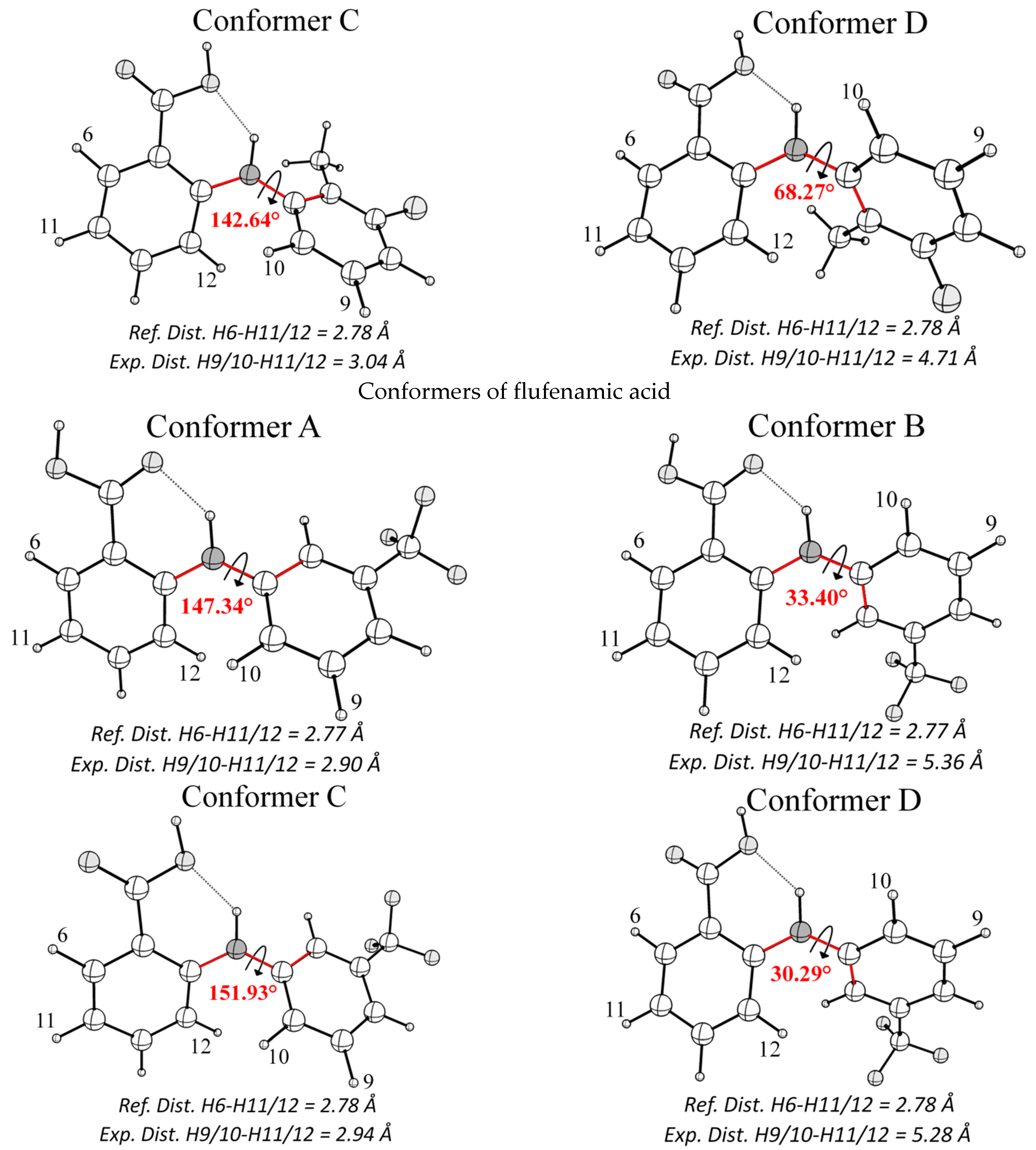 Membranes 13 00607 g0a1b