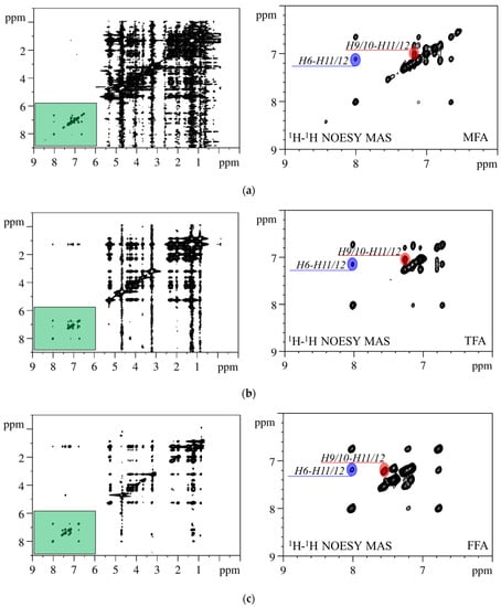 Membranes 13 00607 g0a2