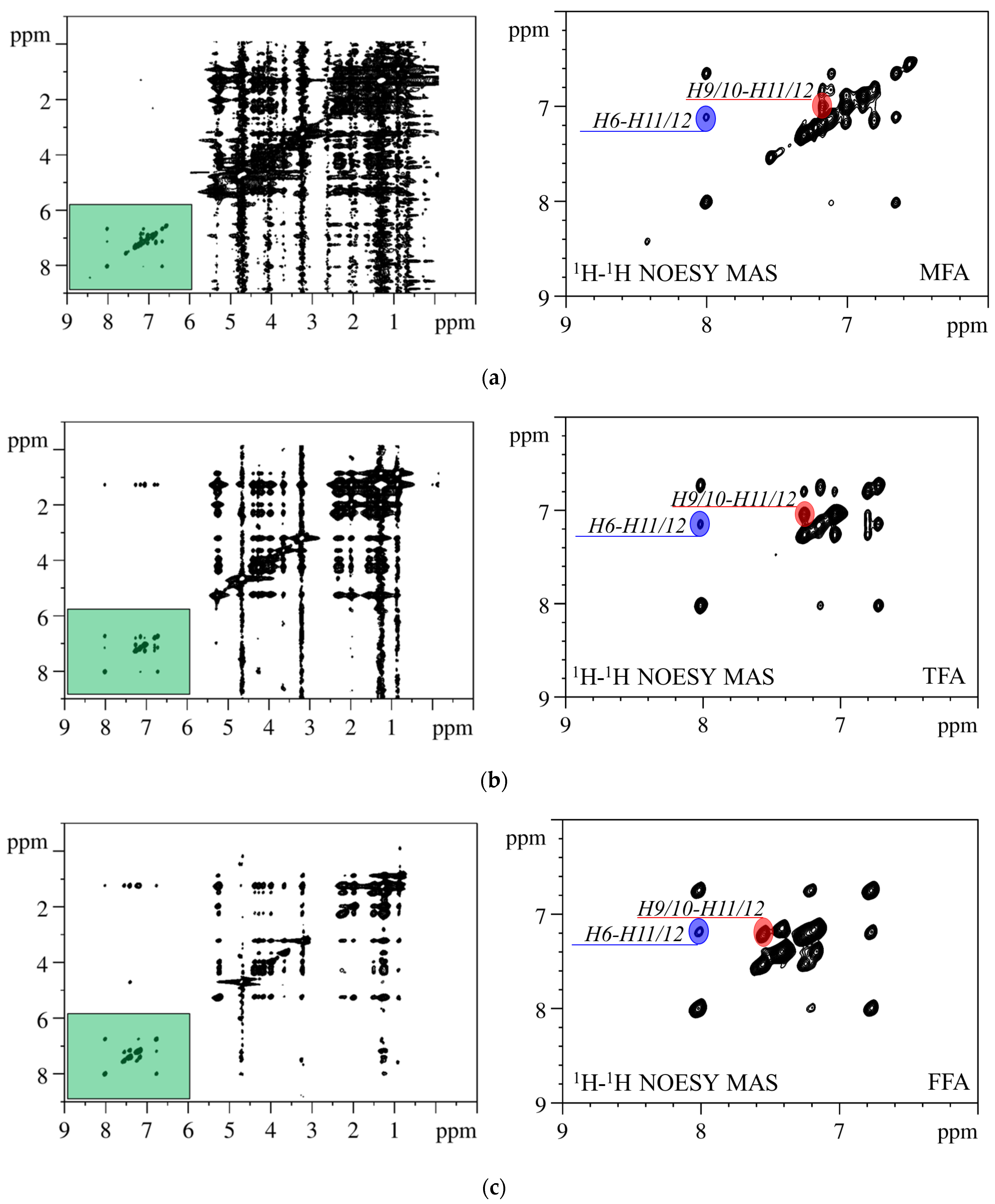 Membranes 13 00607 g0a2