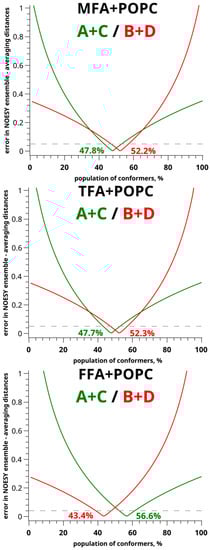 Membranes 13 00607 g0a3