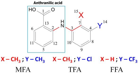 Membranes 13 00607 i001