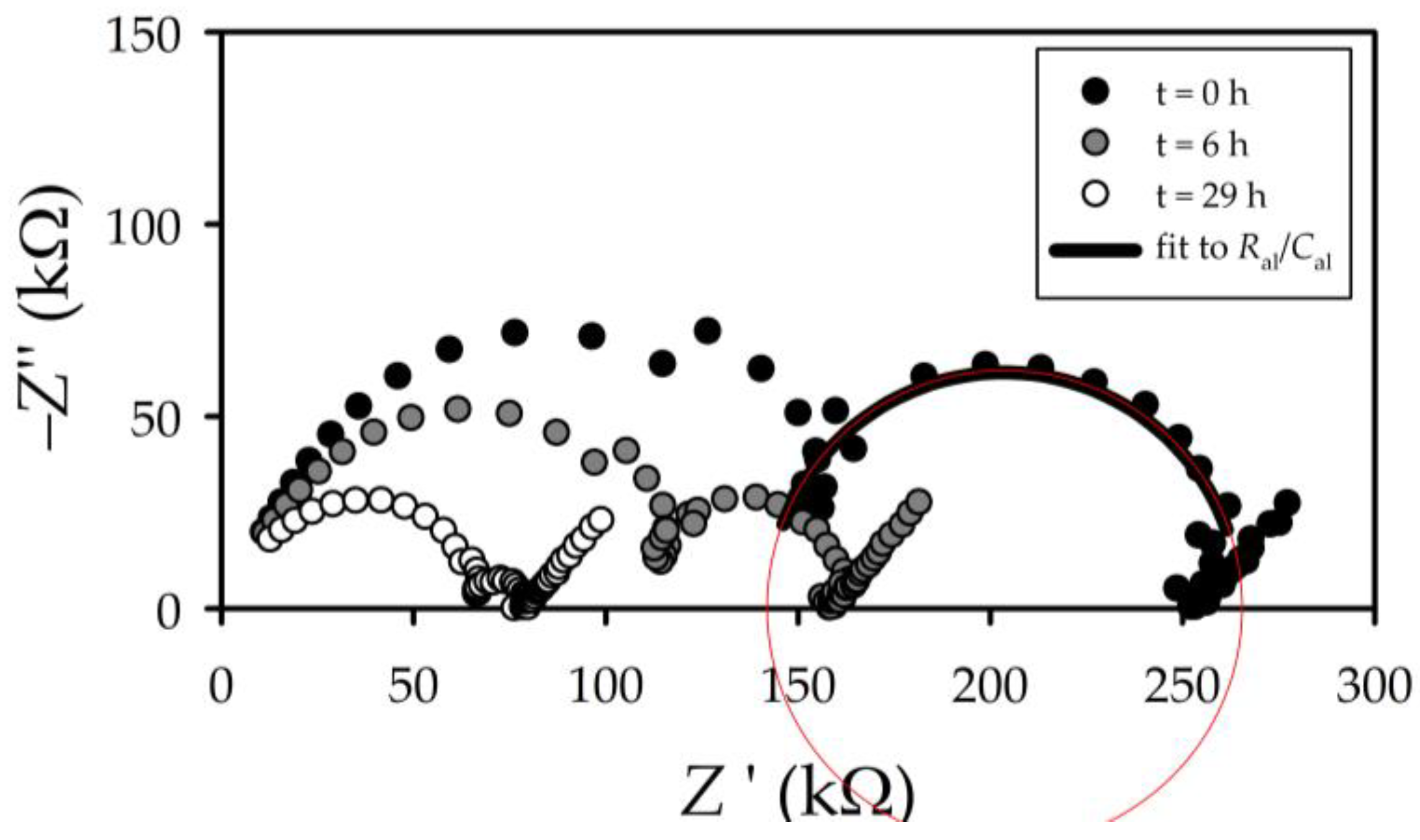 Membranes 13 00608 g004