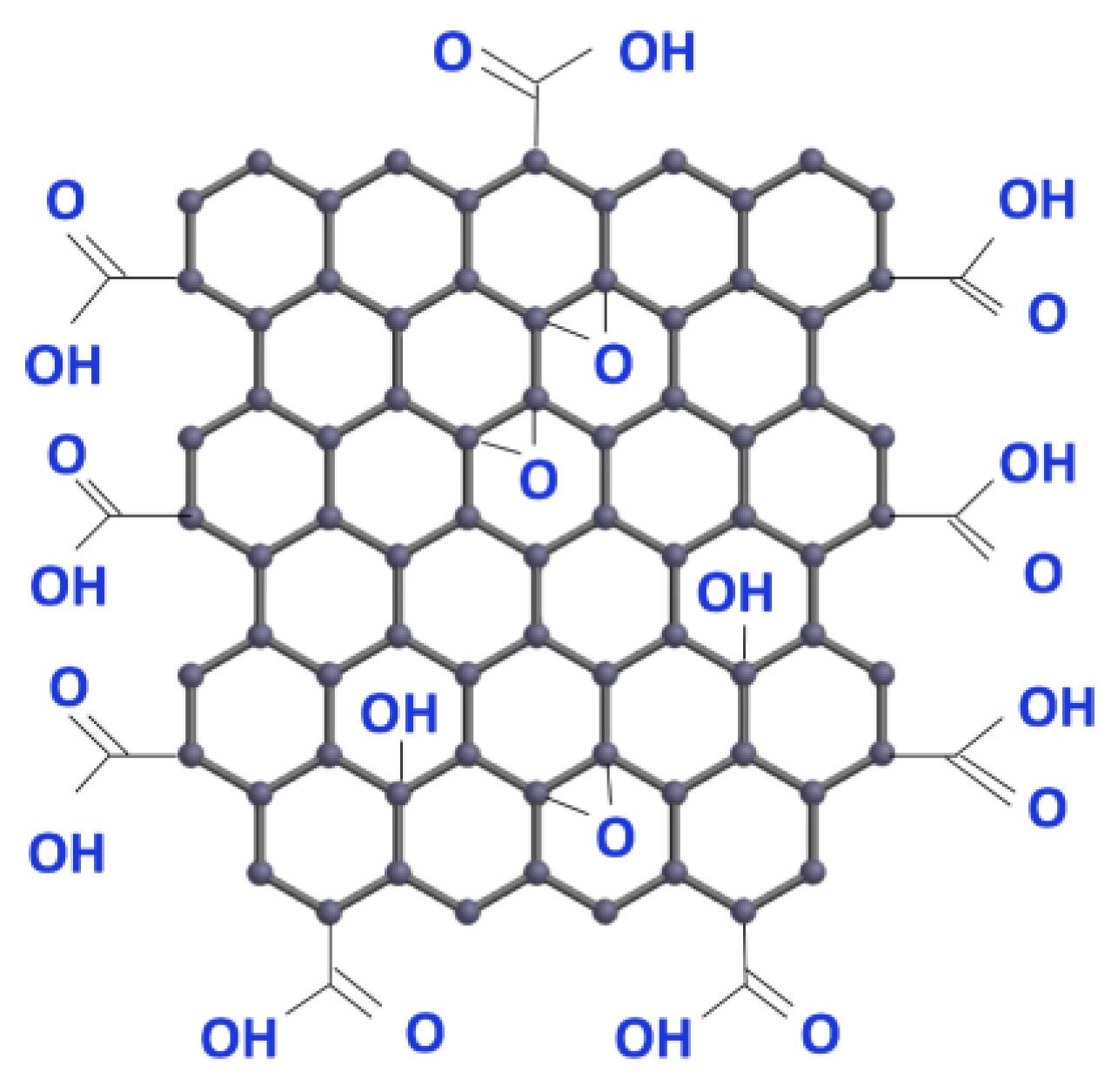 Membranes 13 00614 g001