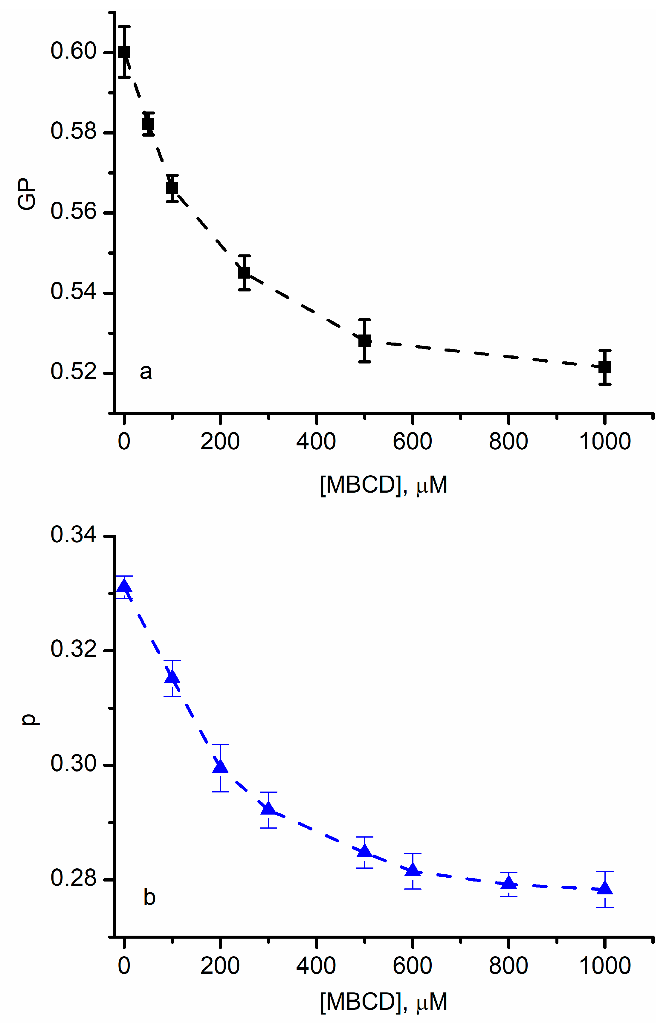 Membranes 13 00620 g001