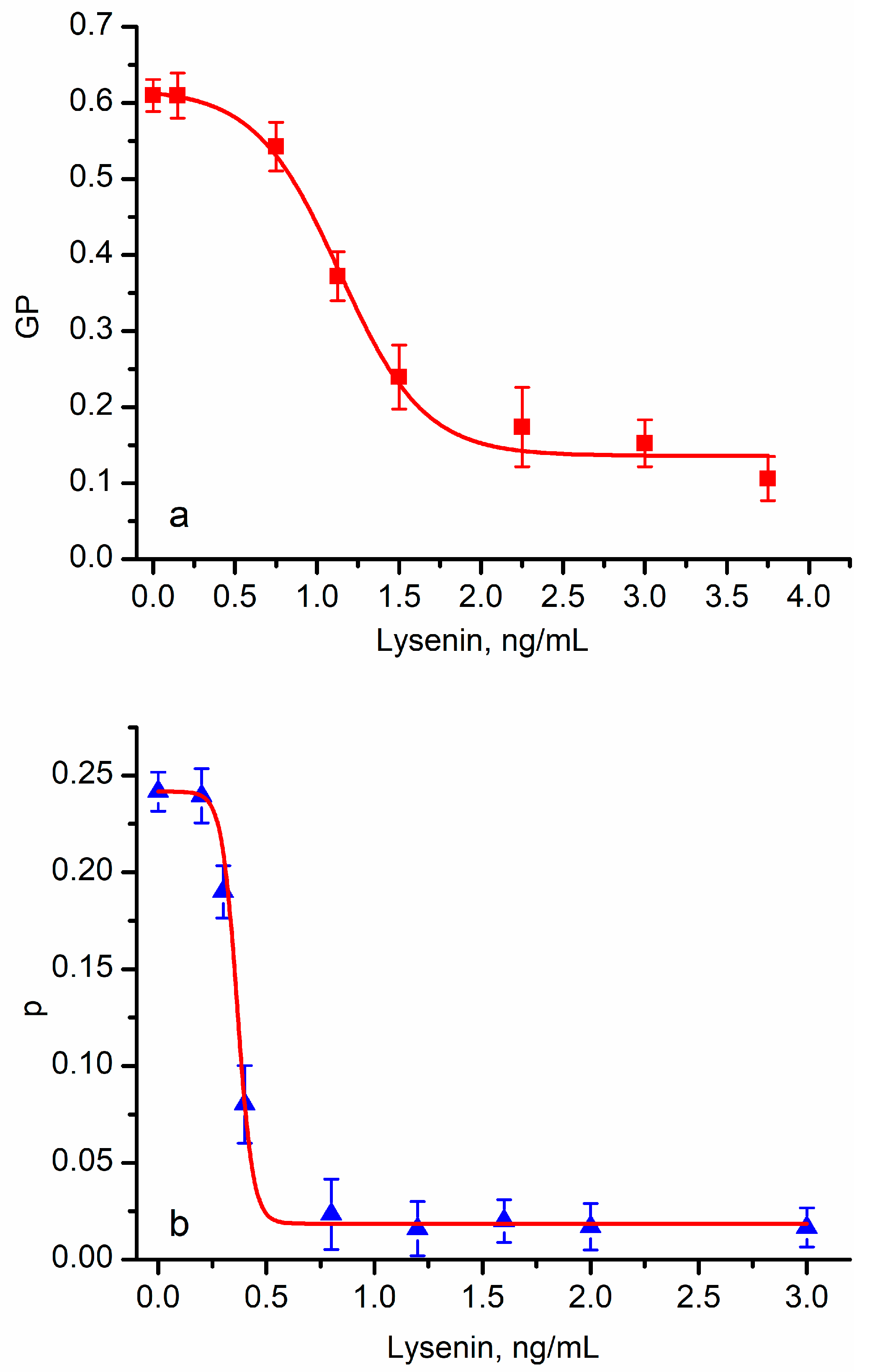 Membranes 13 00620 g004