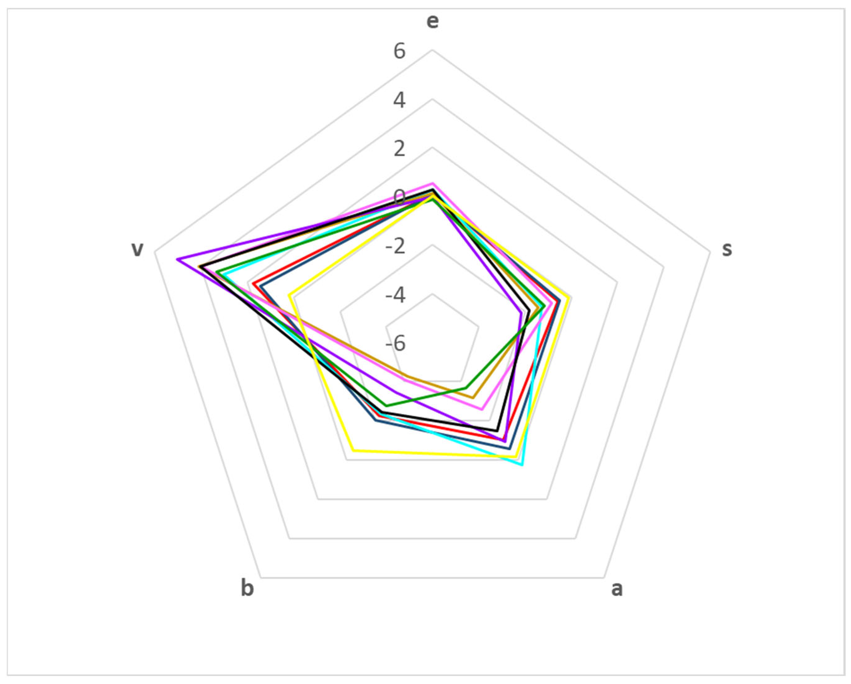Membranes 13 00640 g001