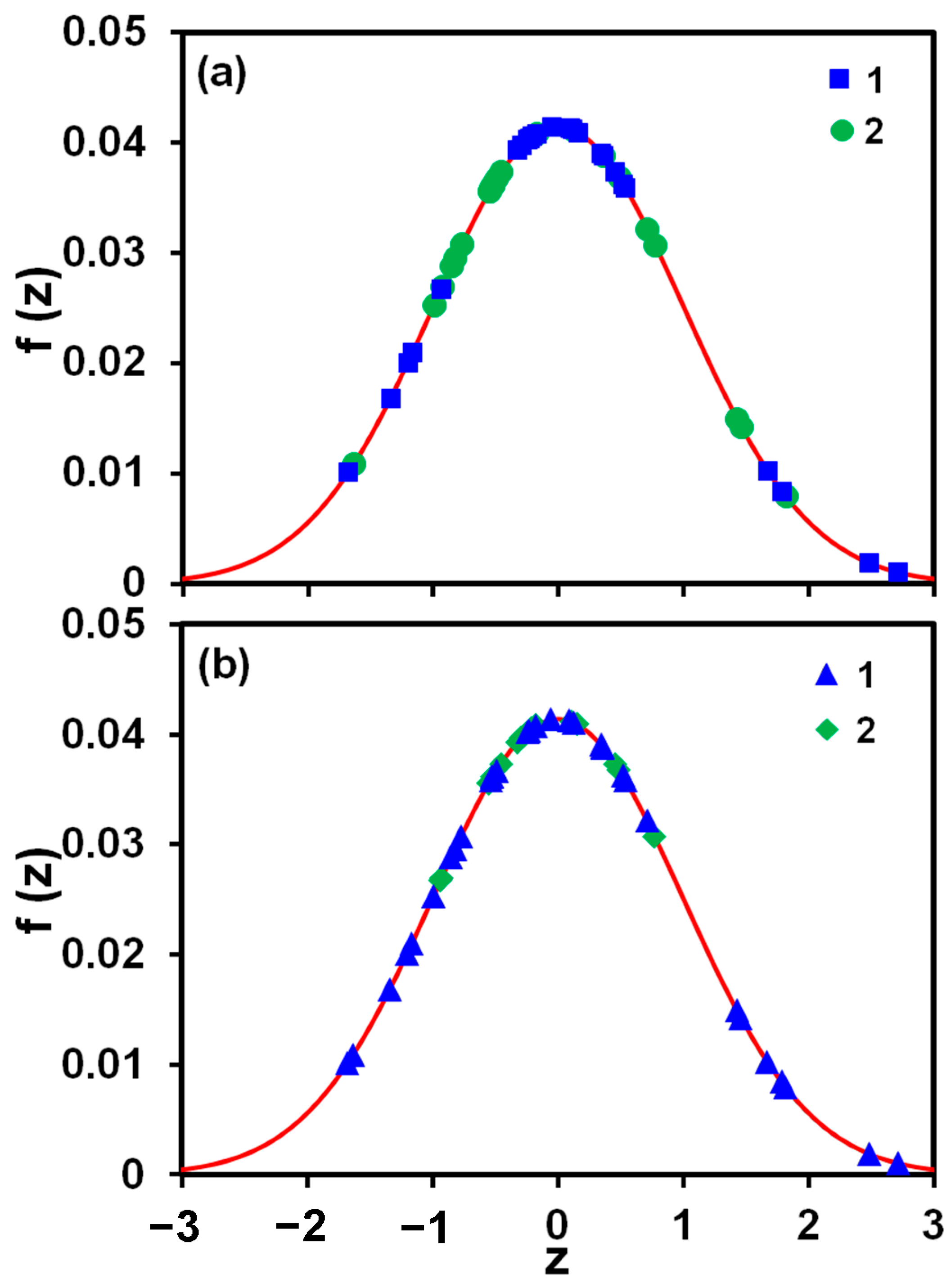 Membranes 13 00641 g006