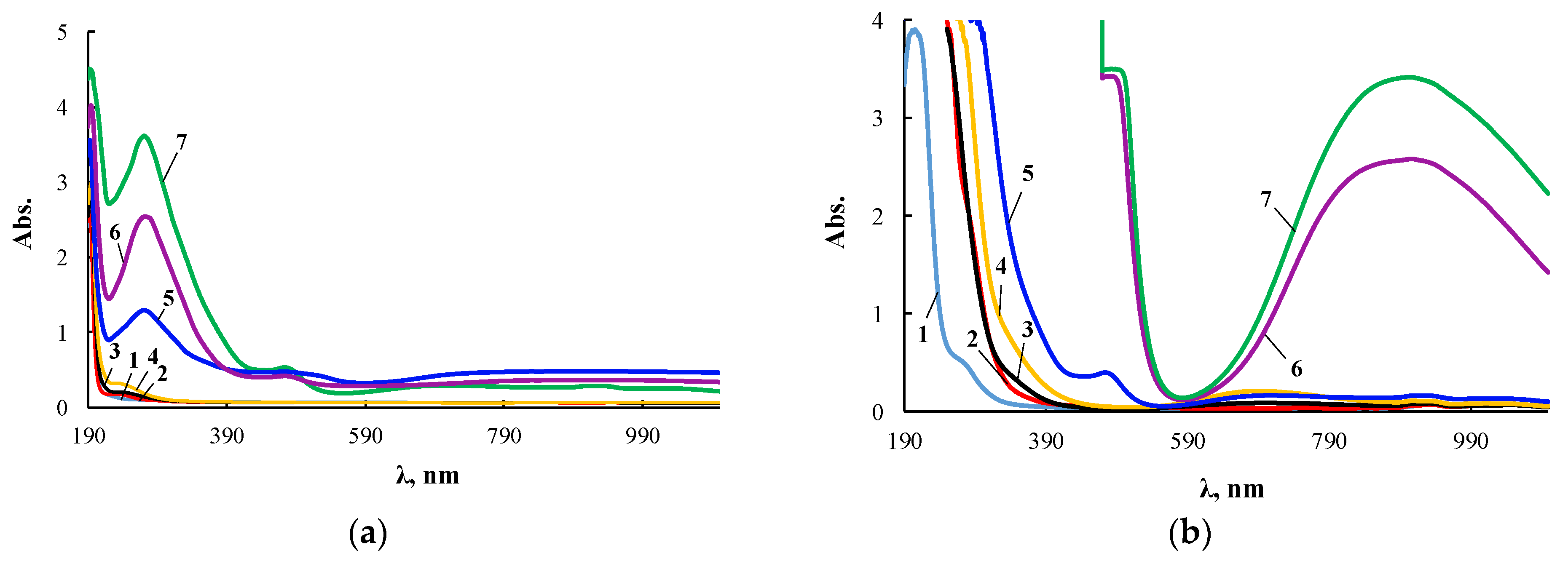 Membranes 13 00642 g004 Membranes 13 00642 g004