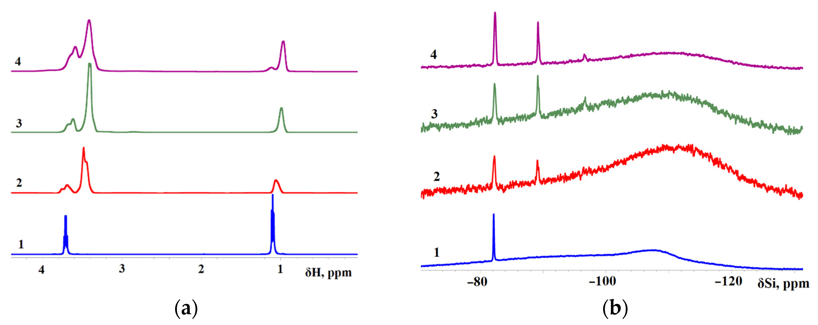 Membranes 13 00642 g008 Membranes 13 00642 g008