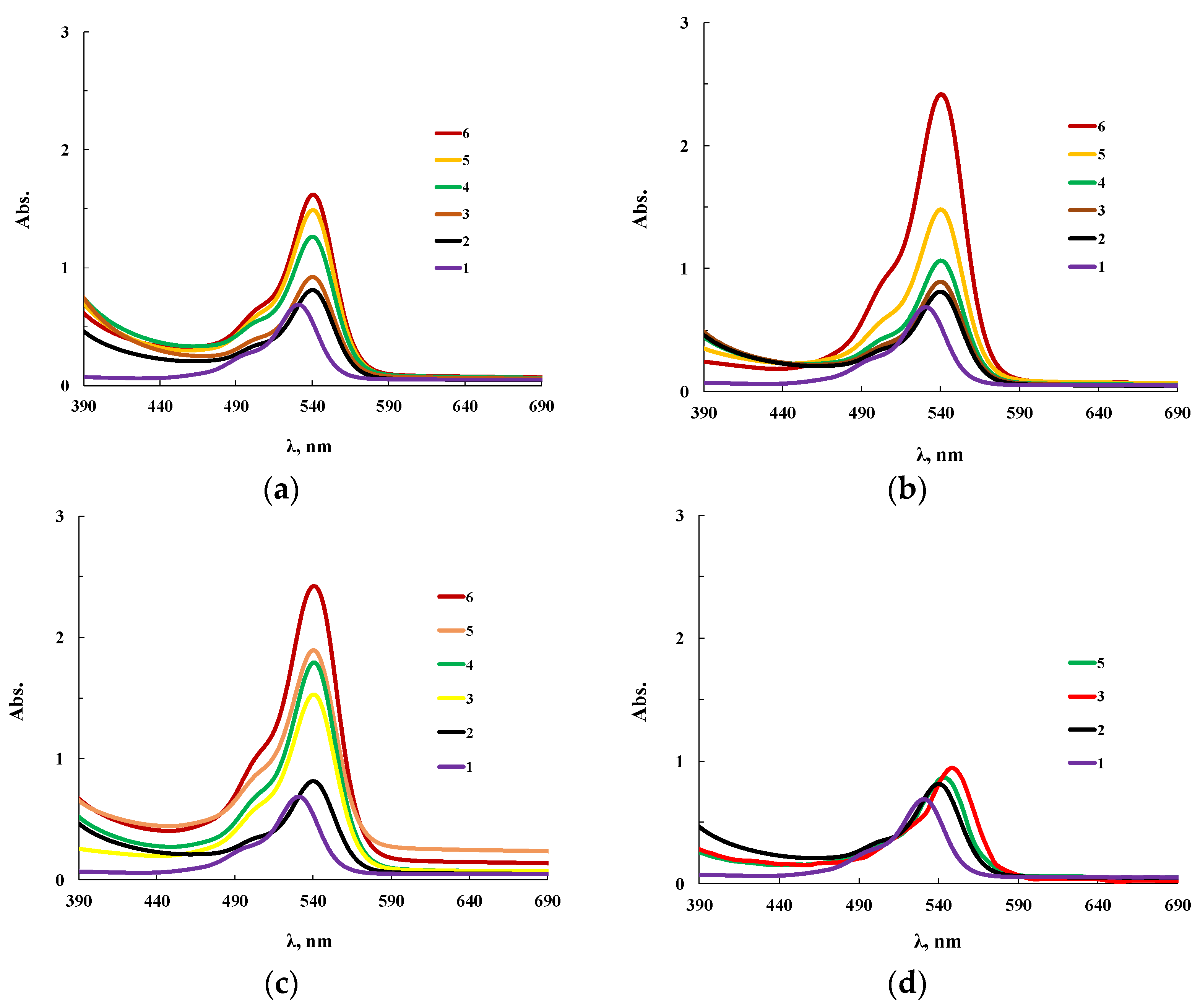 Membranes 13 00642 g013 Membranes 13 00642 g013