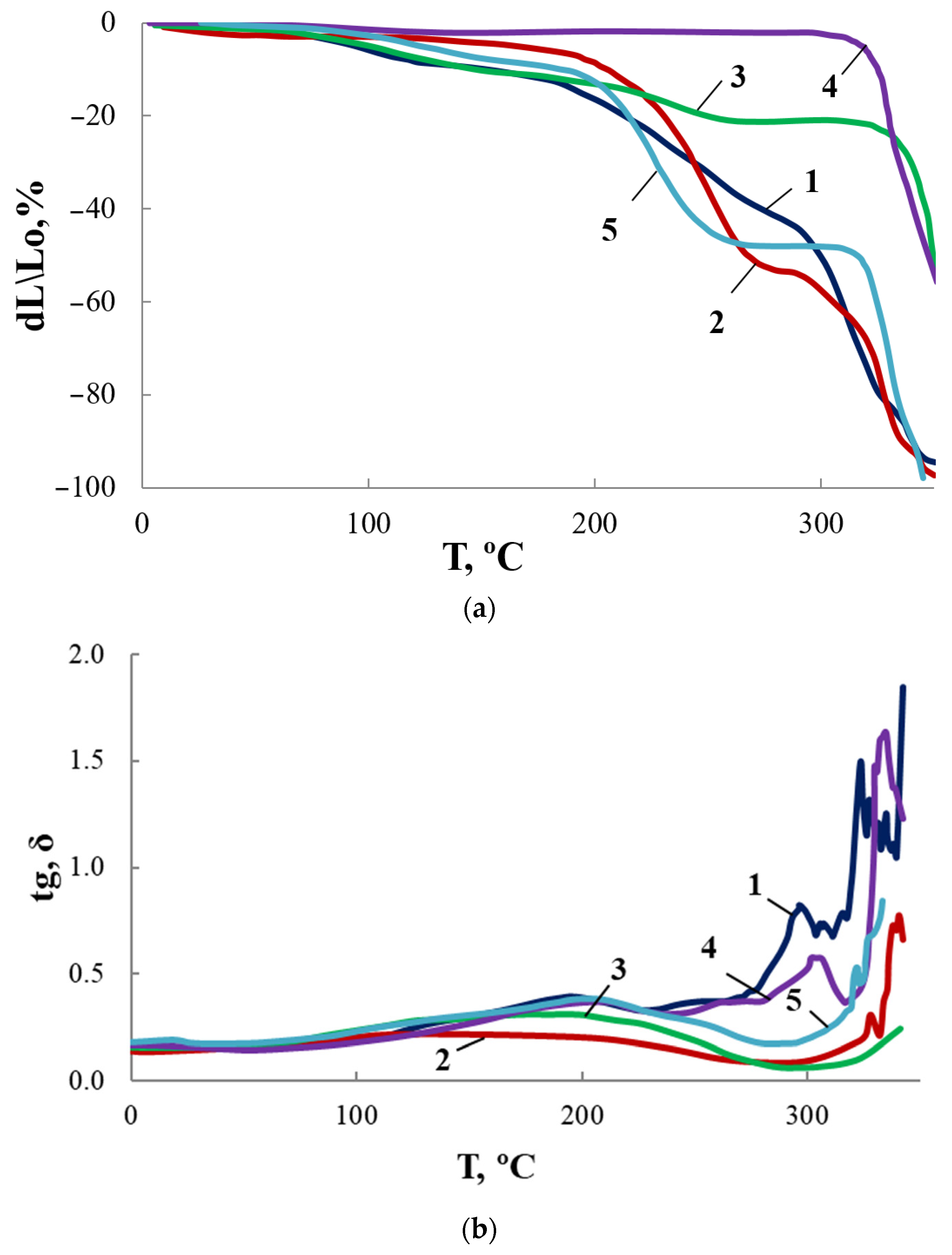 Membranes 13 00642 g016 Membranes 13 00642 g016