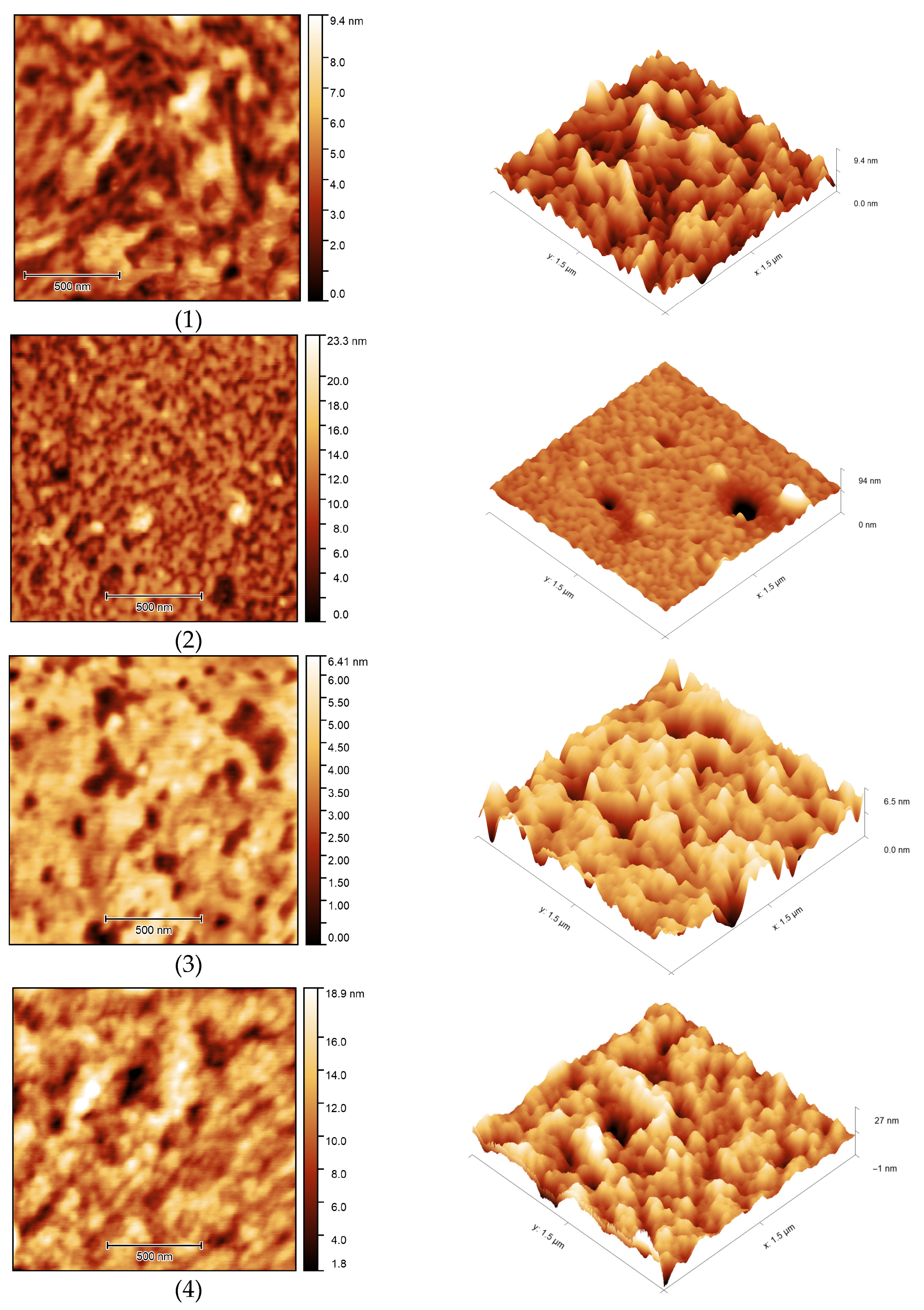 Membranes 13 00642 g017a Membranes 13 00642 g017a