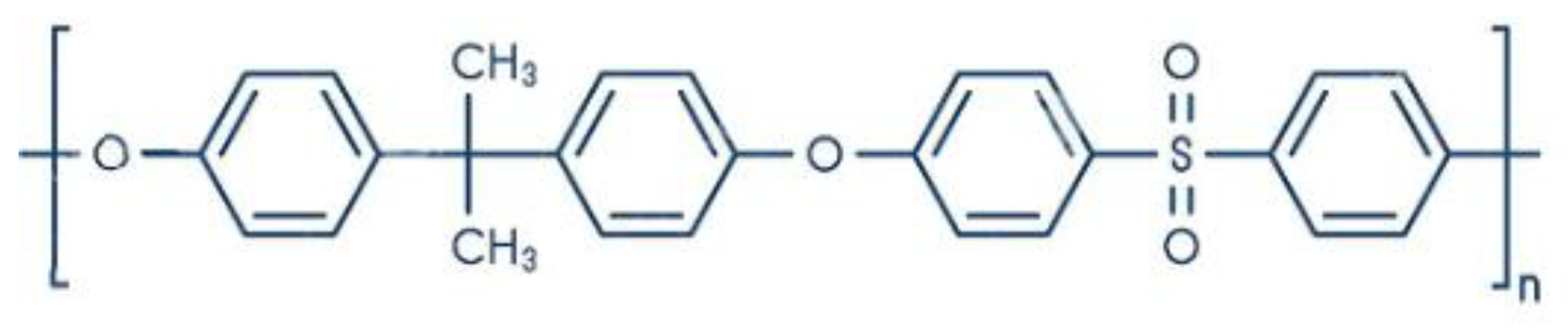 Membranes 13 00643 g005