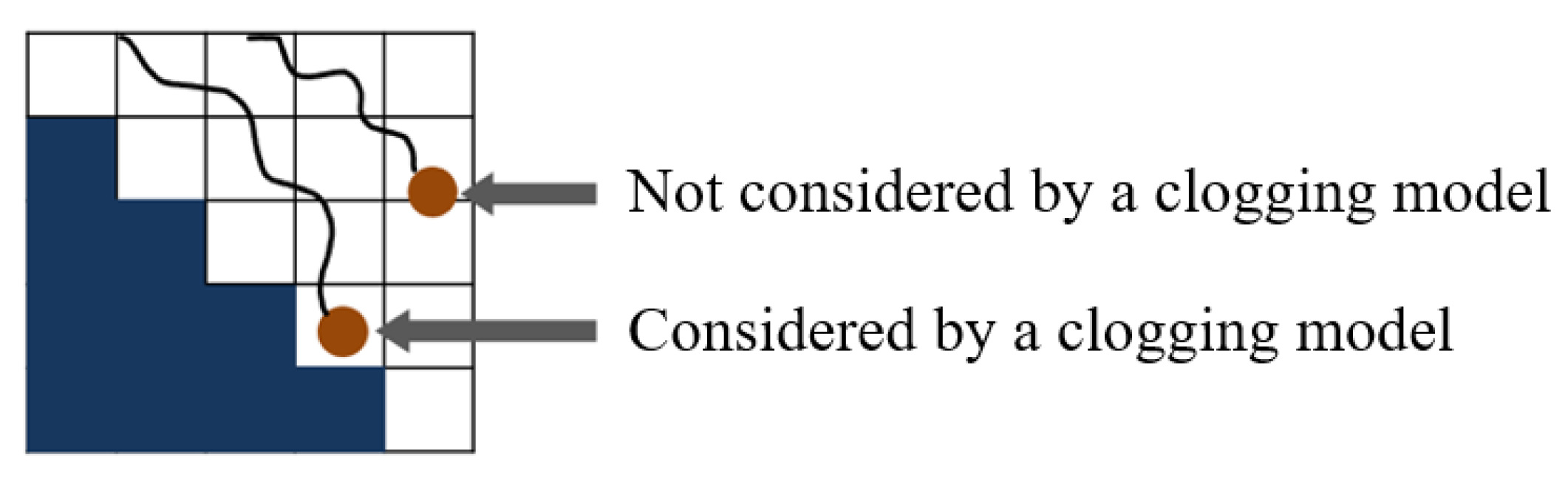 Membranes 13 00644 g006