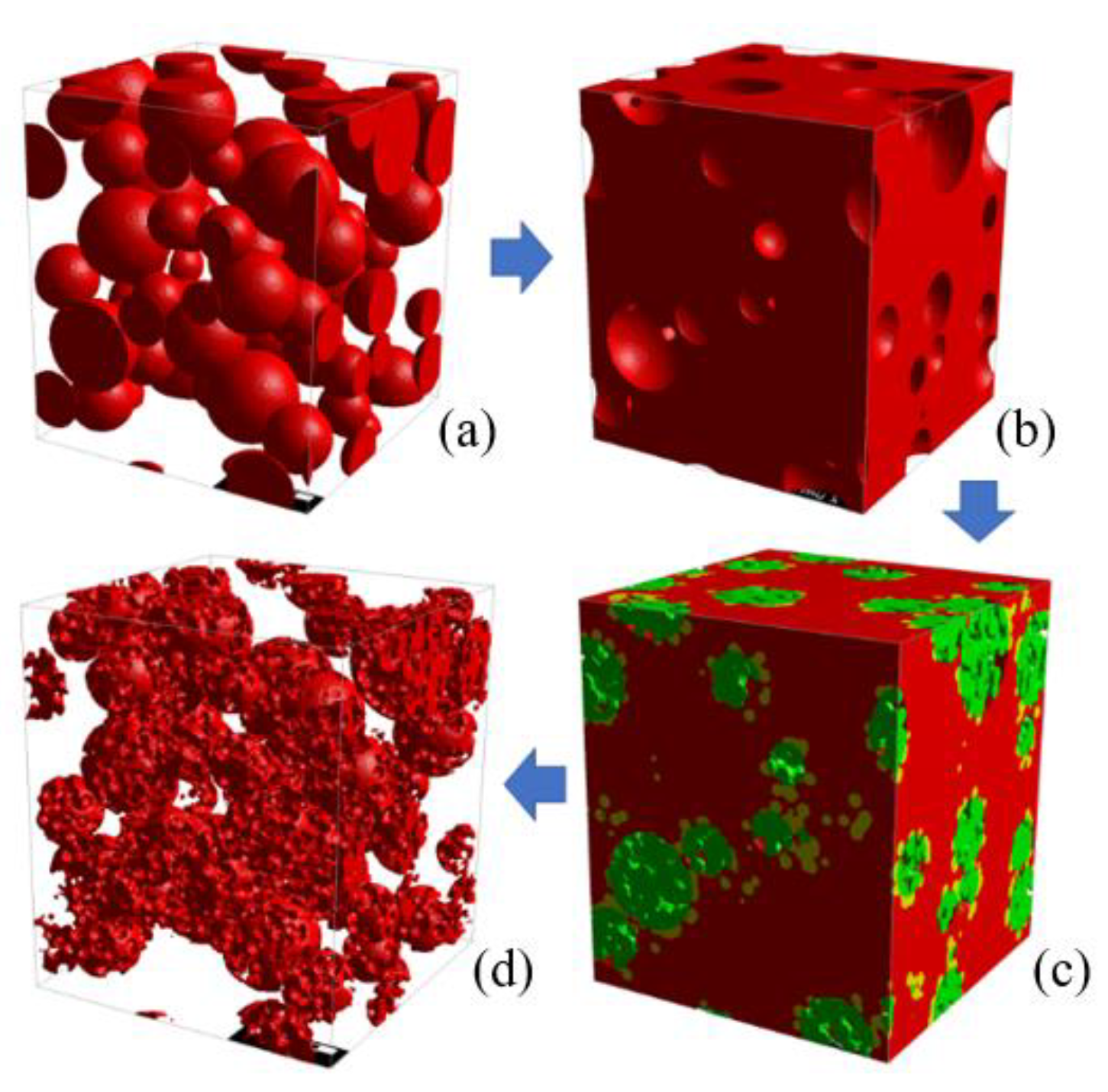 Membranes 13 00644 g007