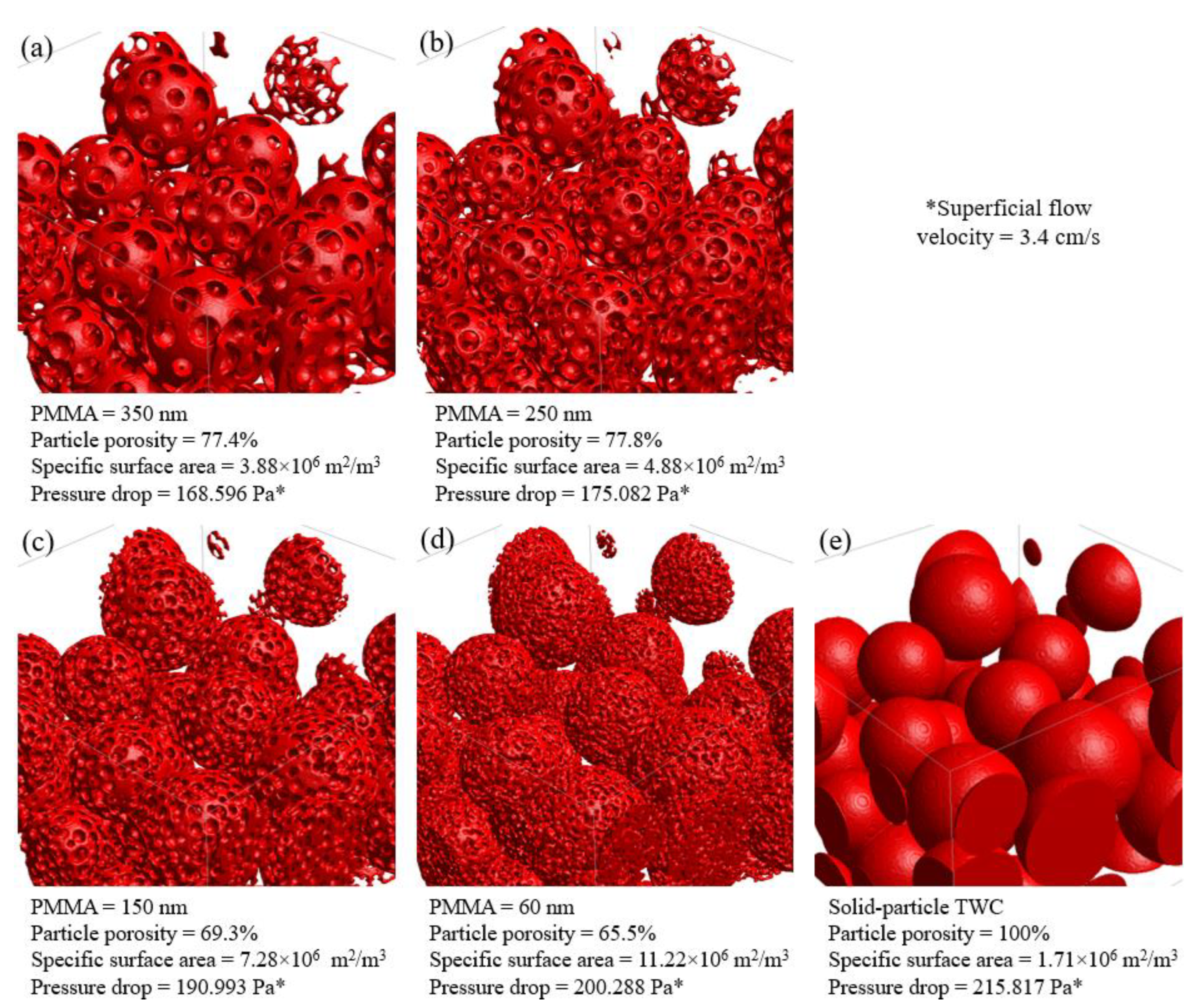 Membranes 13 00644 g014