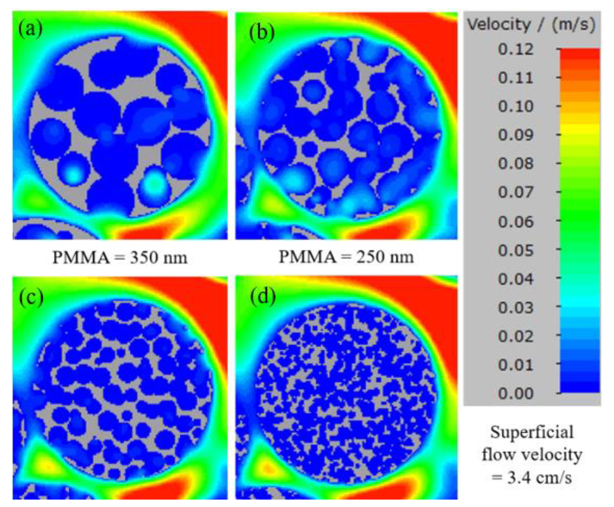 Membranes 13 00644 g016