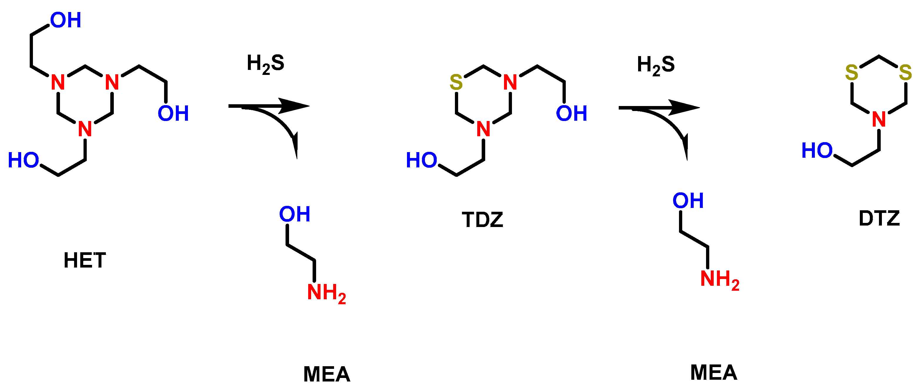 Membranes 13 00646 g002